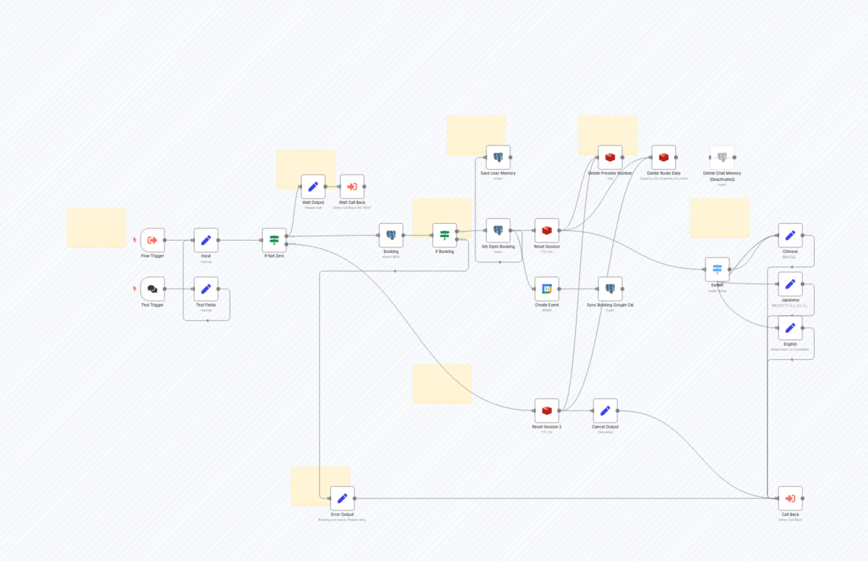 👷♂️ Taxi Booking Worker