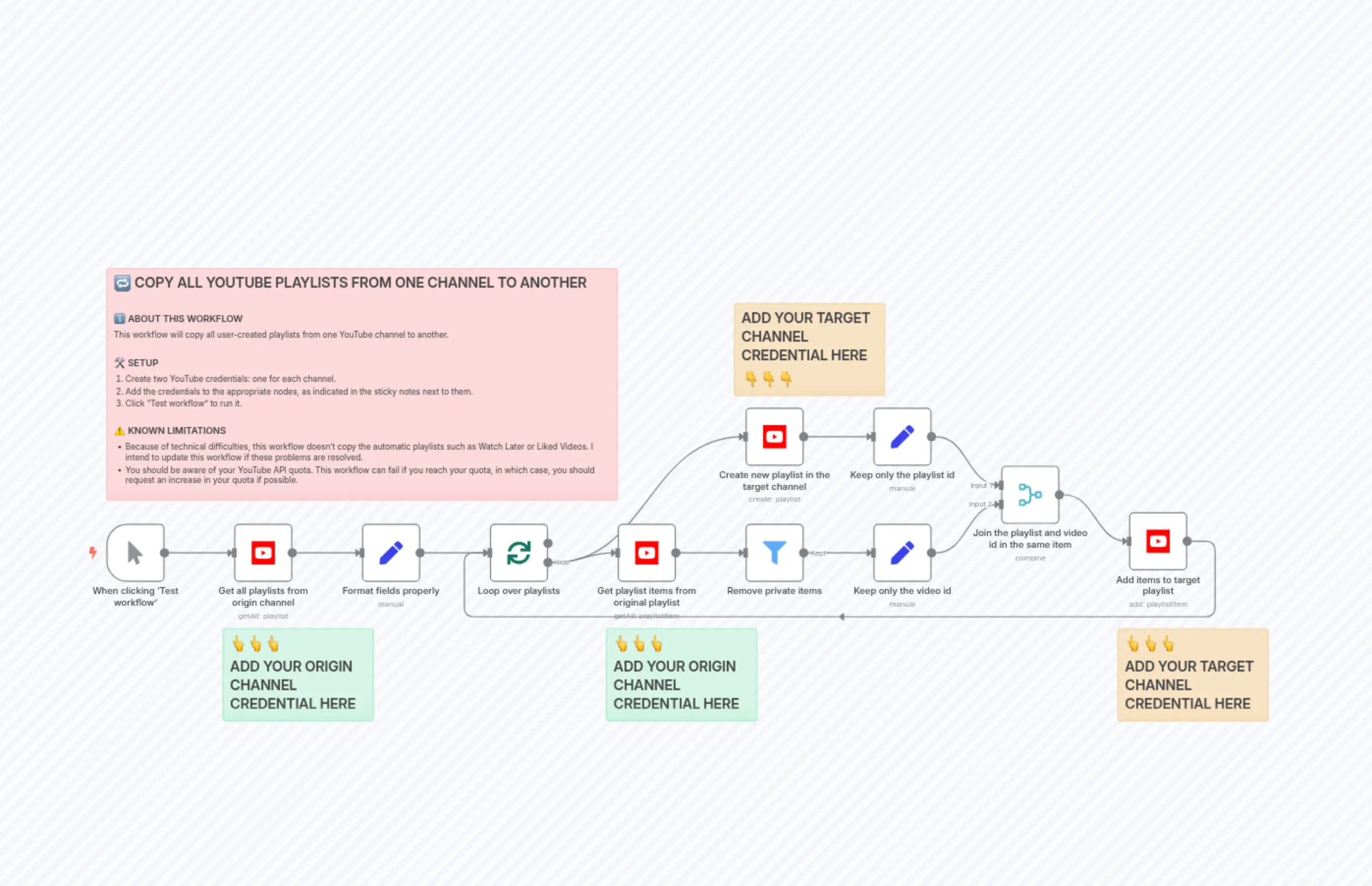 🔁 Copy all YouTube playlists from one channel to another