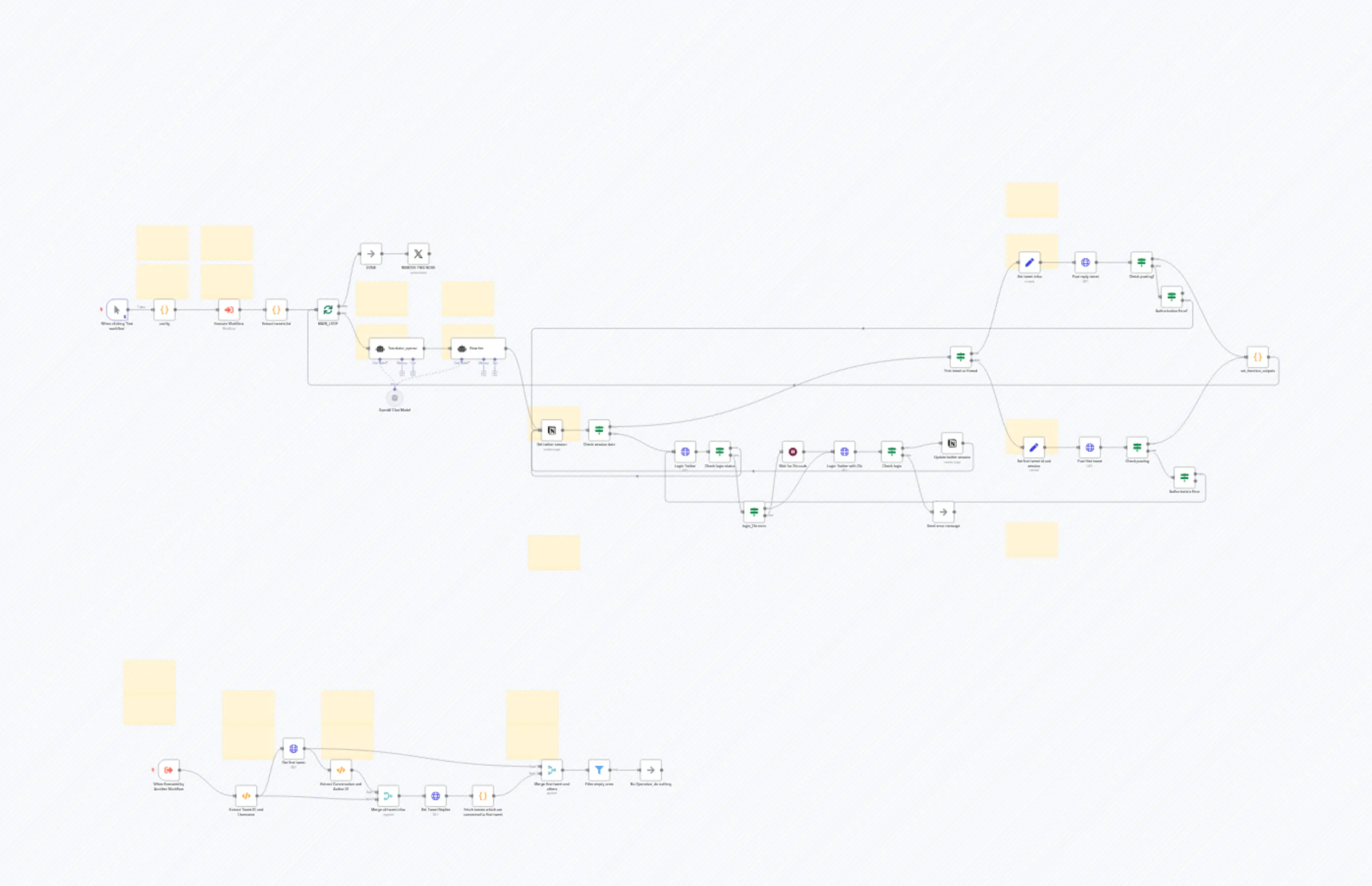 Twitter Thread (Flood) Translator & Poster