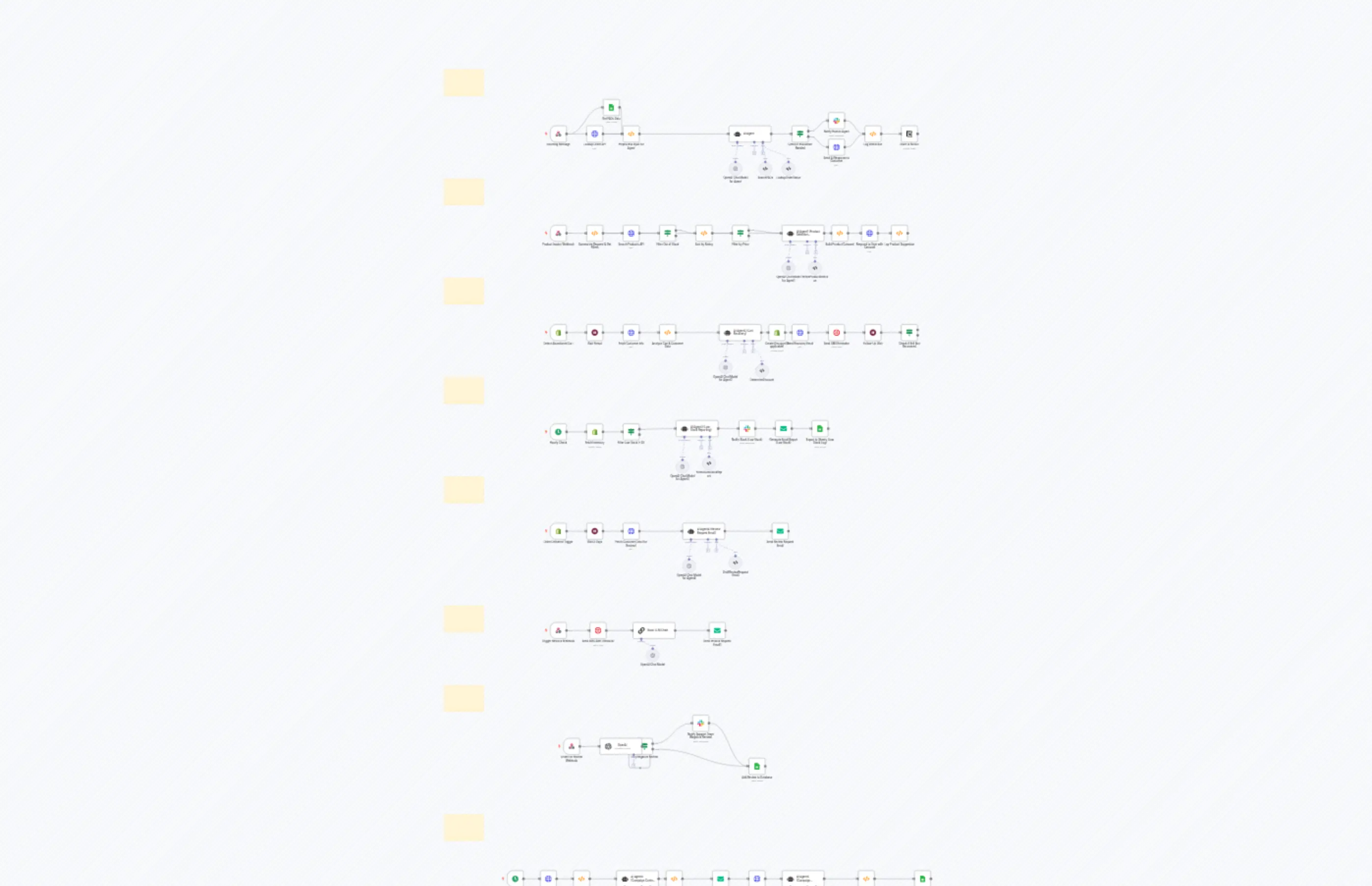 Shopify AI Agent Suite: Full E-commerce Automation (Support, Sales, Ops)