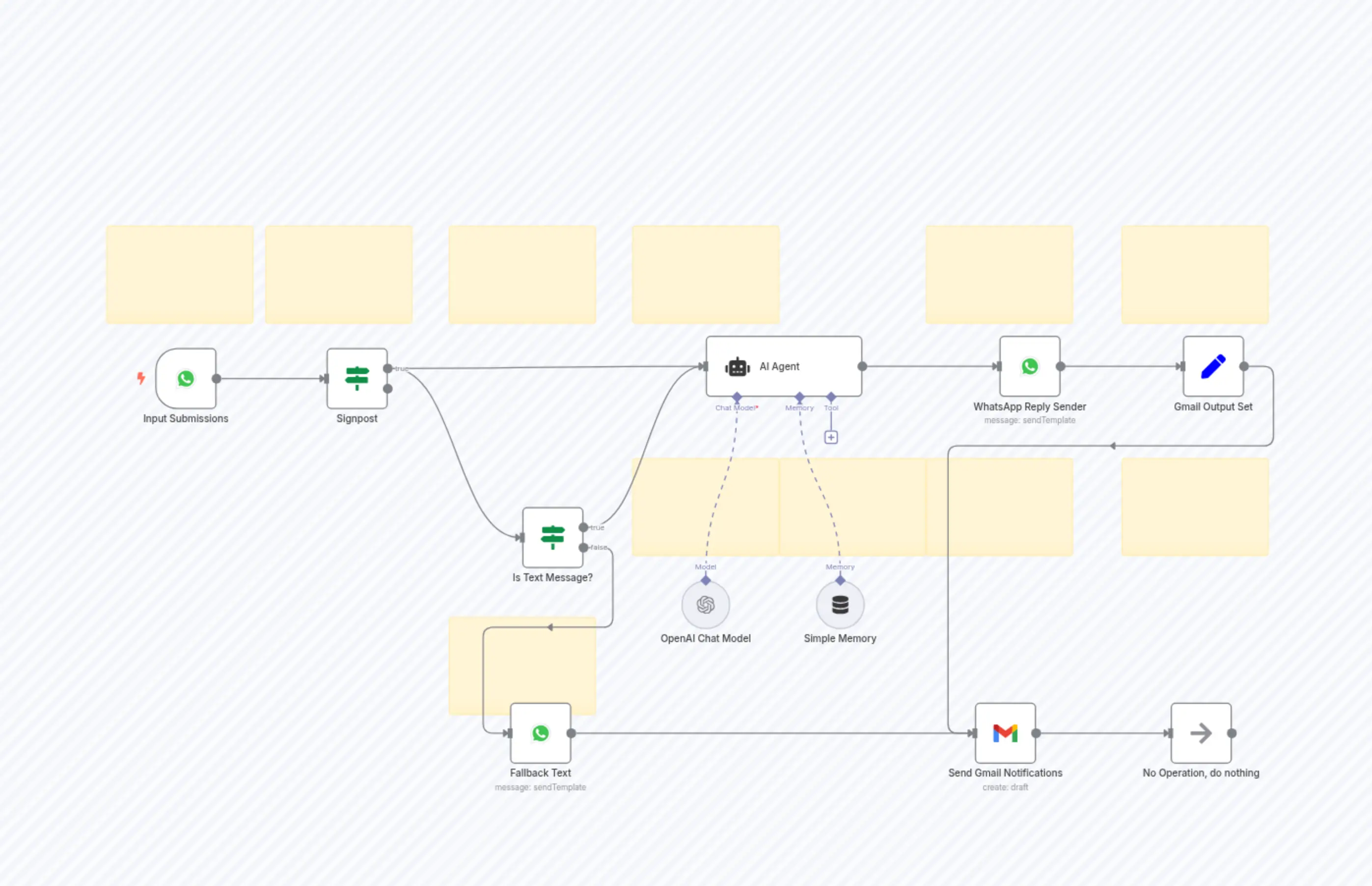 Whatsapp Automation Fix