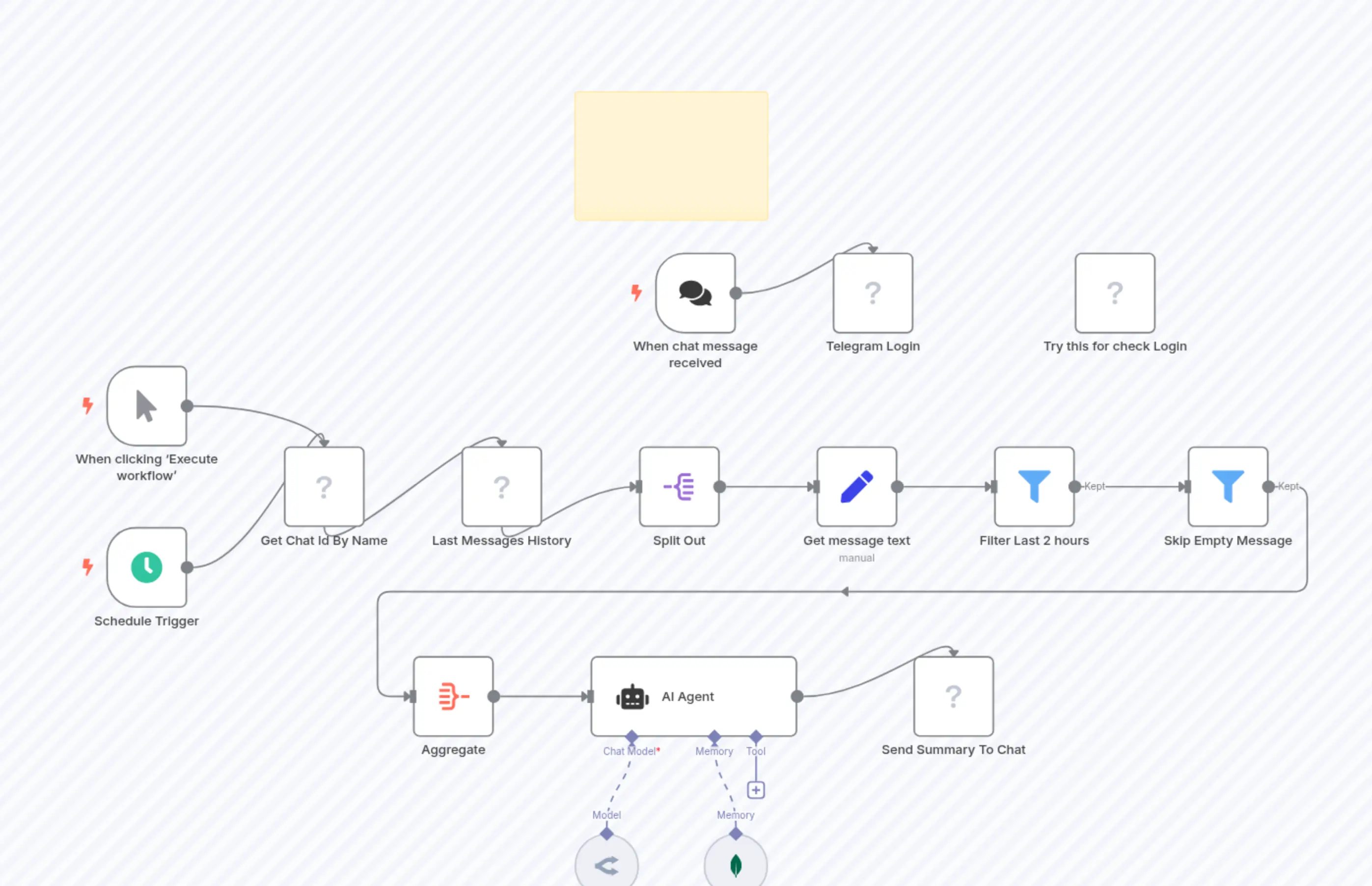 Telegram Chat Summarizer with AI - using @telepilotco-n8n-nodes-telepilot