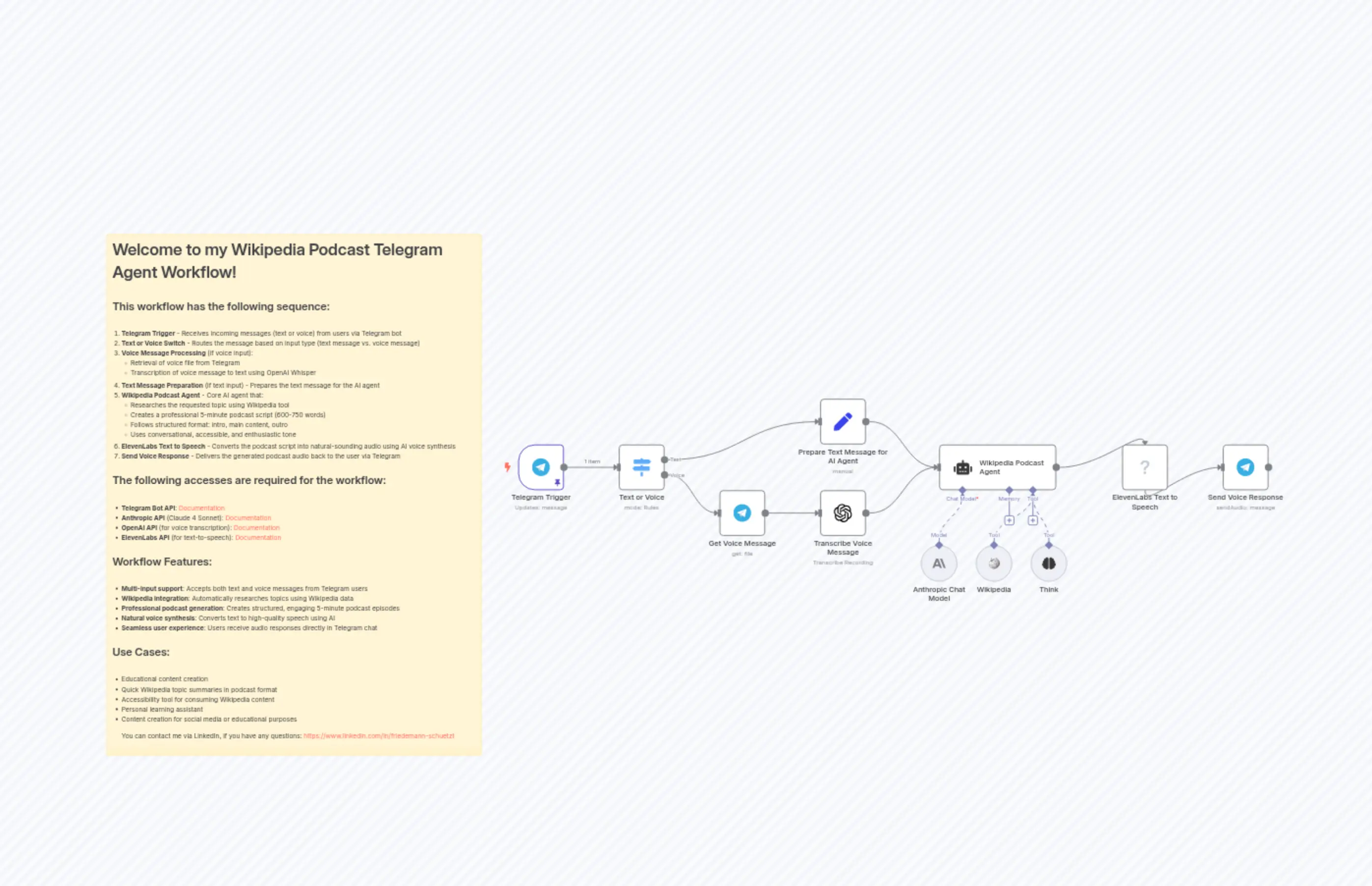 Wikipedia Podcast Telegram Agent - Template