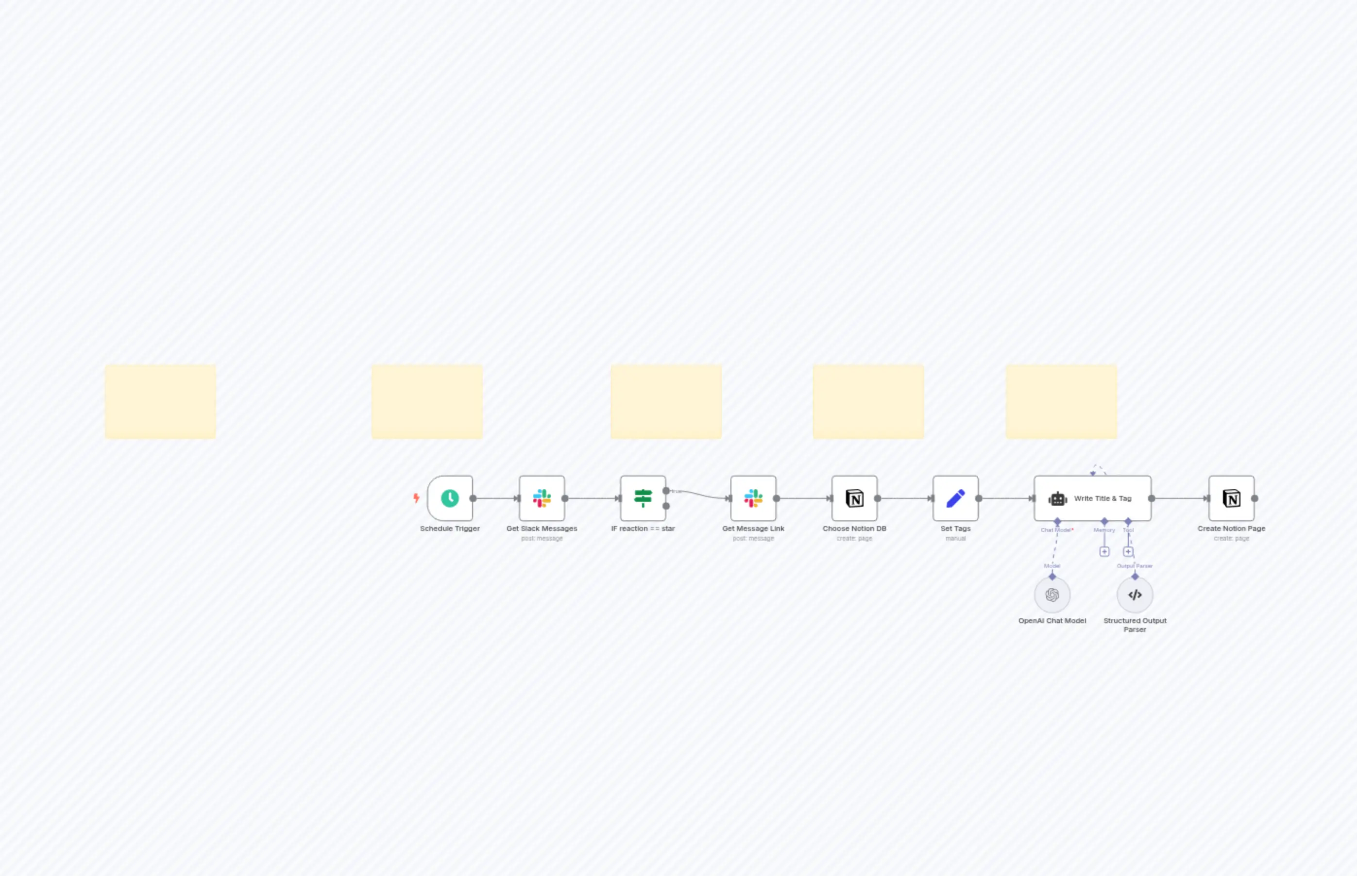 Slack Msg Added to Notion