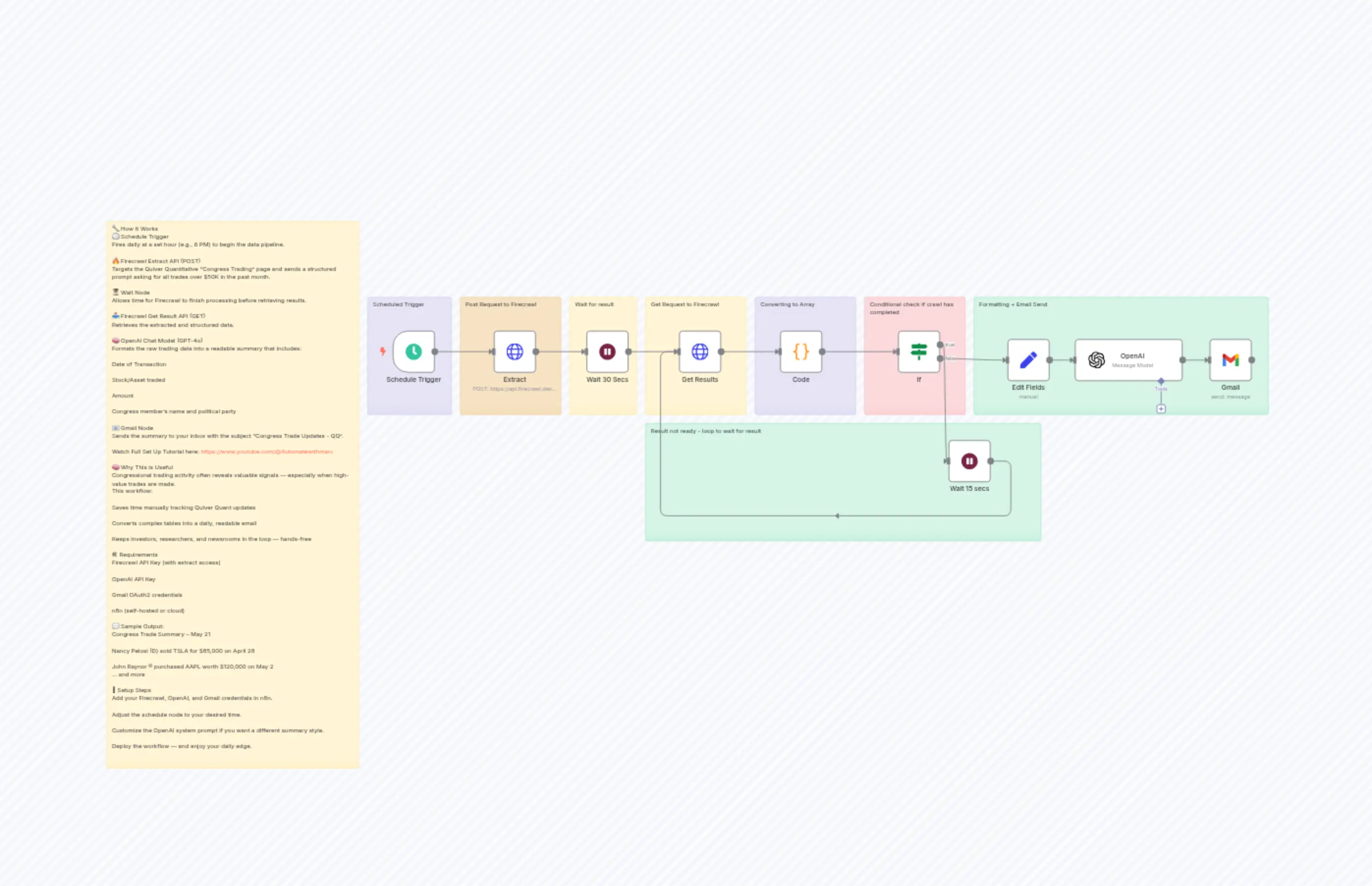 Firecrawl Extract - Quiver Q