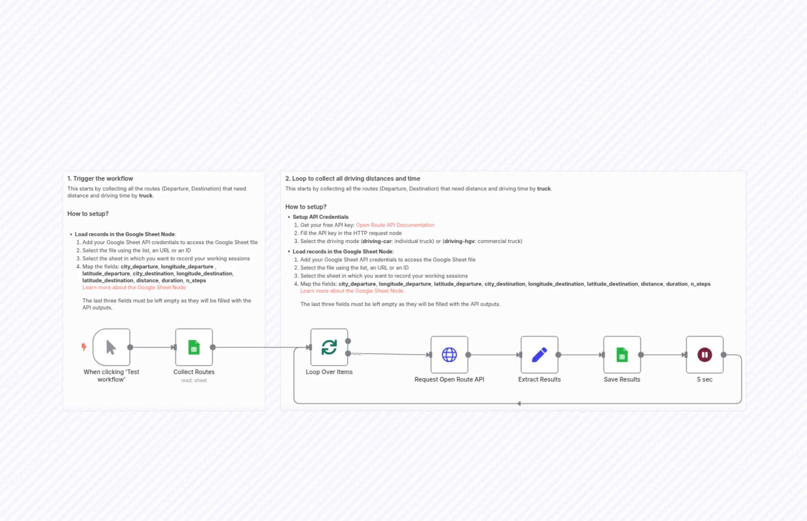 🚚 Estimate Driving Time and Distance with Open Route API
