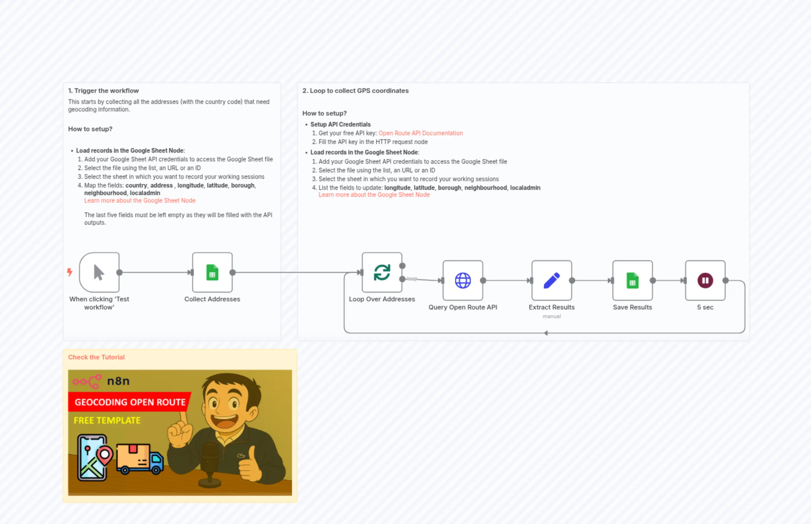 🚛🗺️ Geocoding for Logistics with Open Route API and Google Sheets
