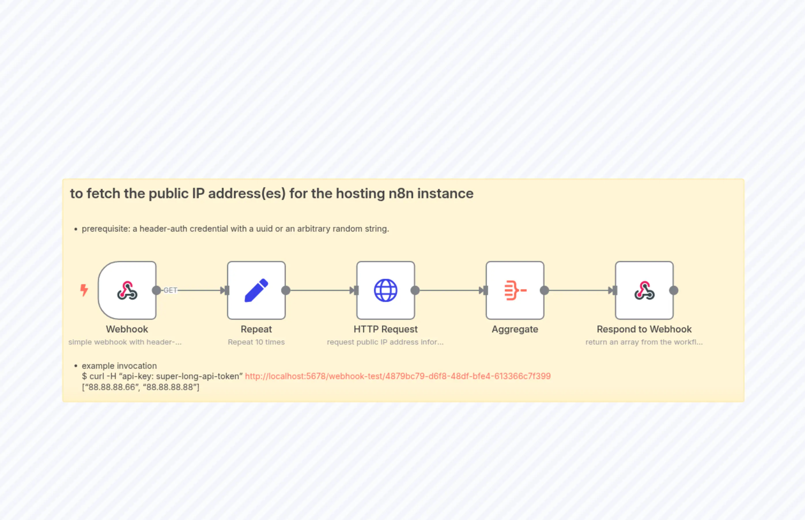 fetch-public-IP-address-for-n8n-instance
