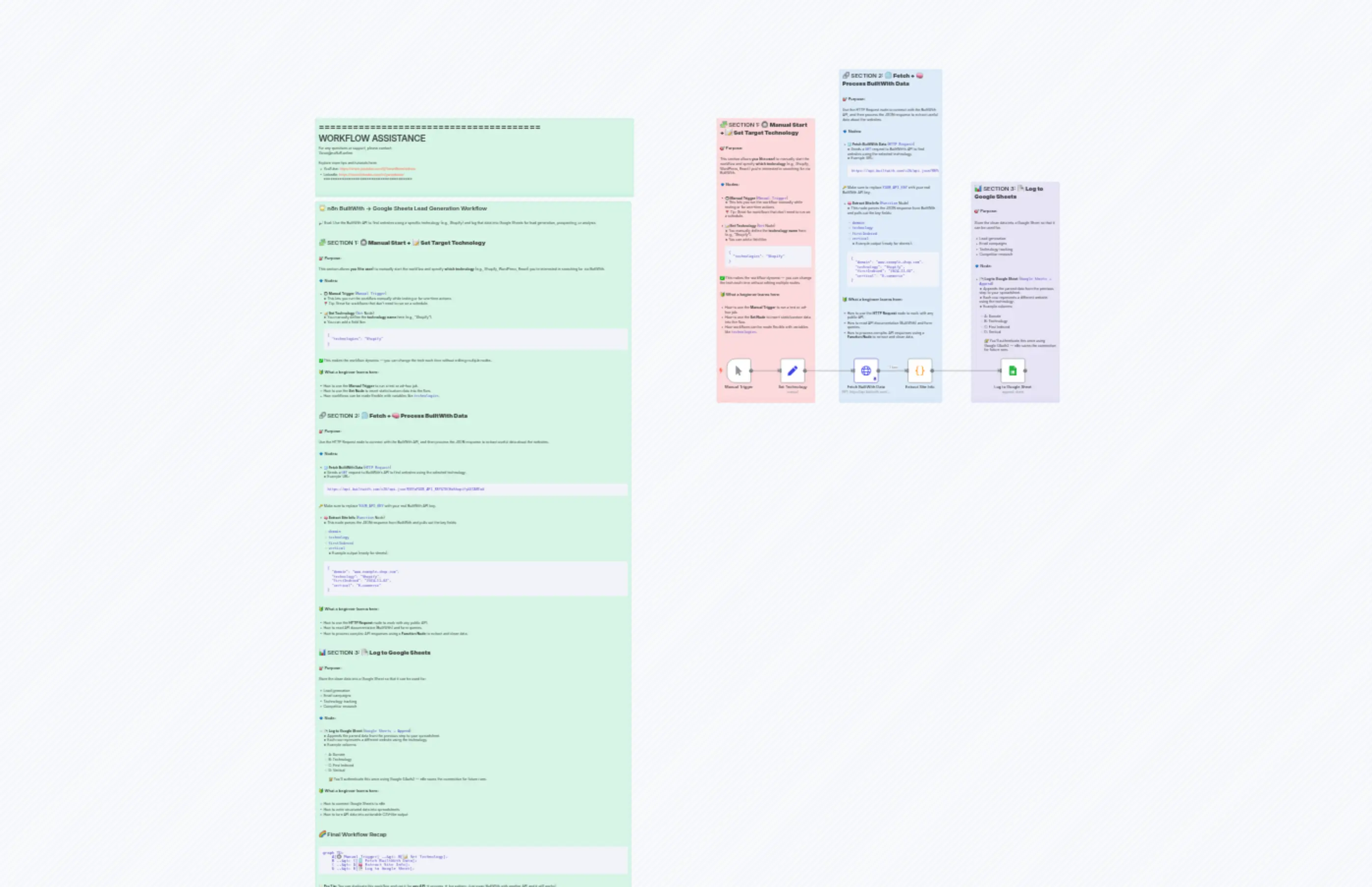 Builtwith TechLead Tracker