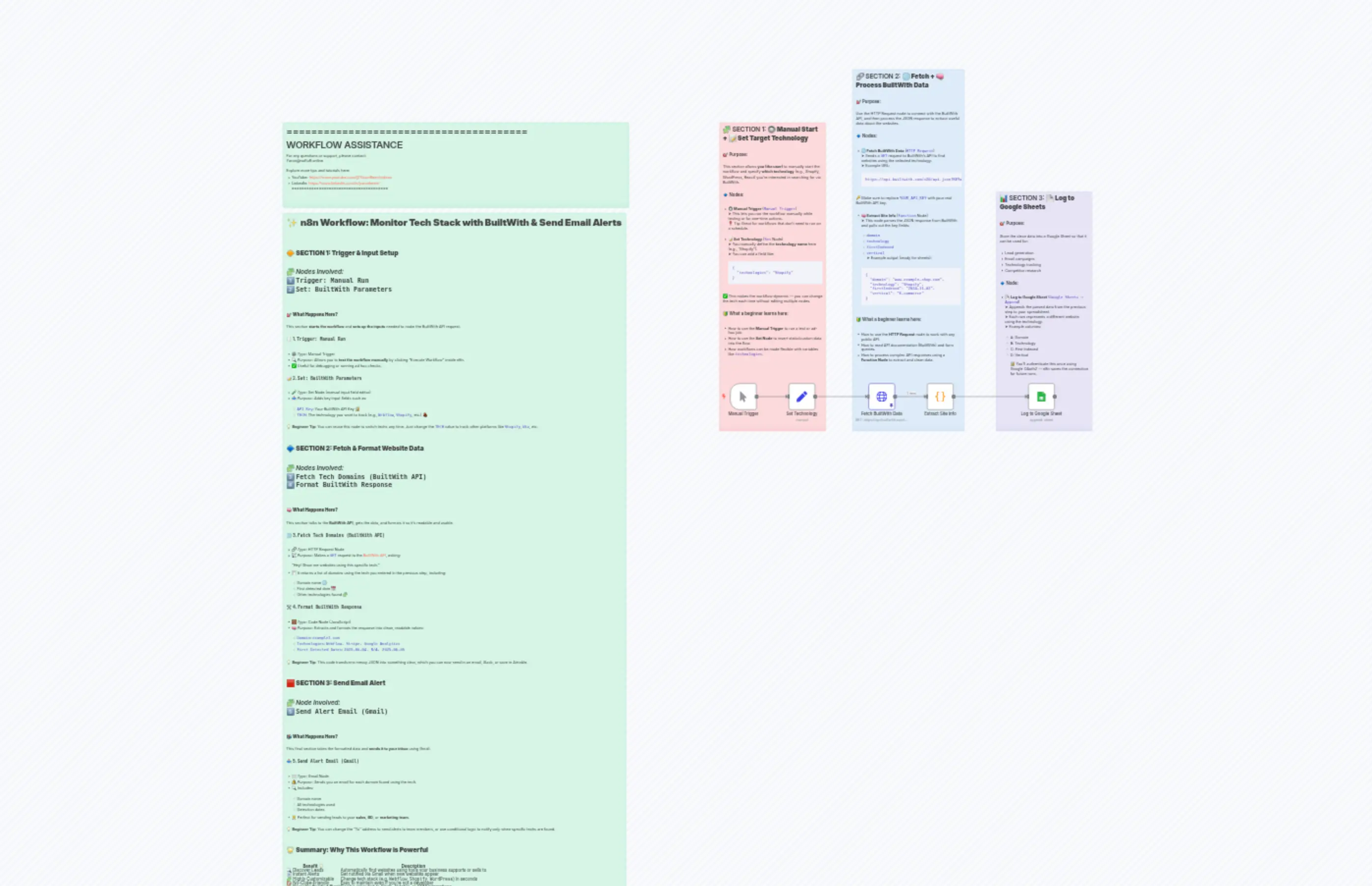 Builtwith Tracker To Email