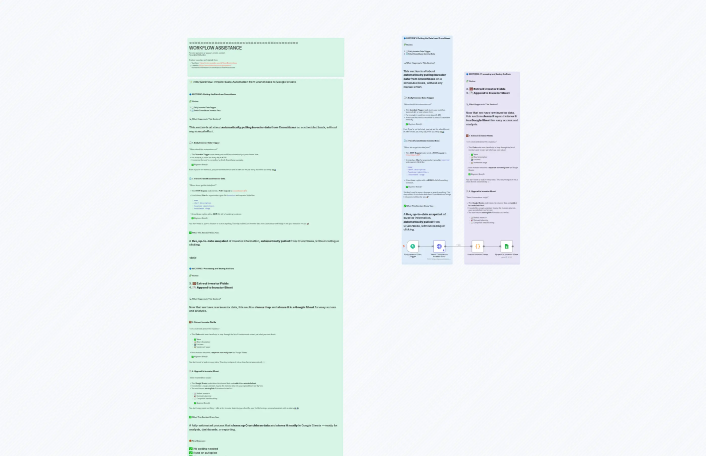 CrunchBase Invester Data