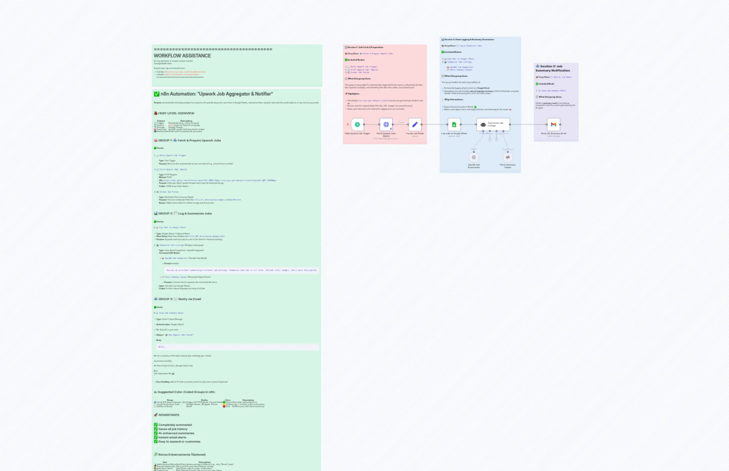 Upwork Job Aggregator & Notifier