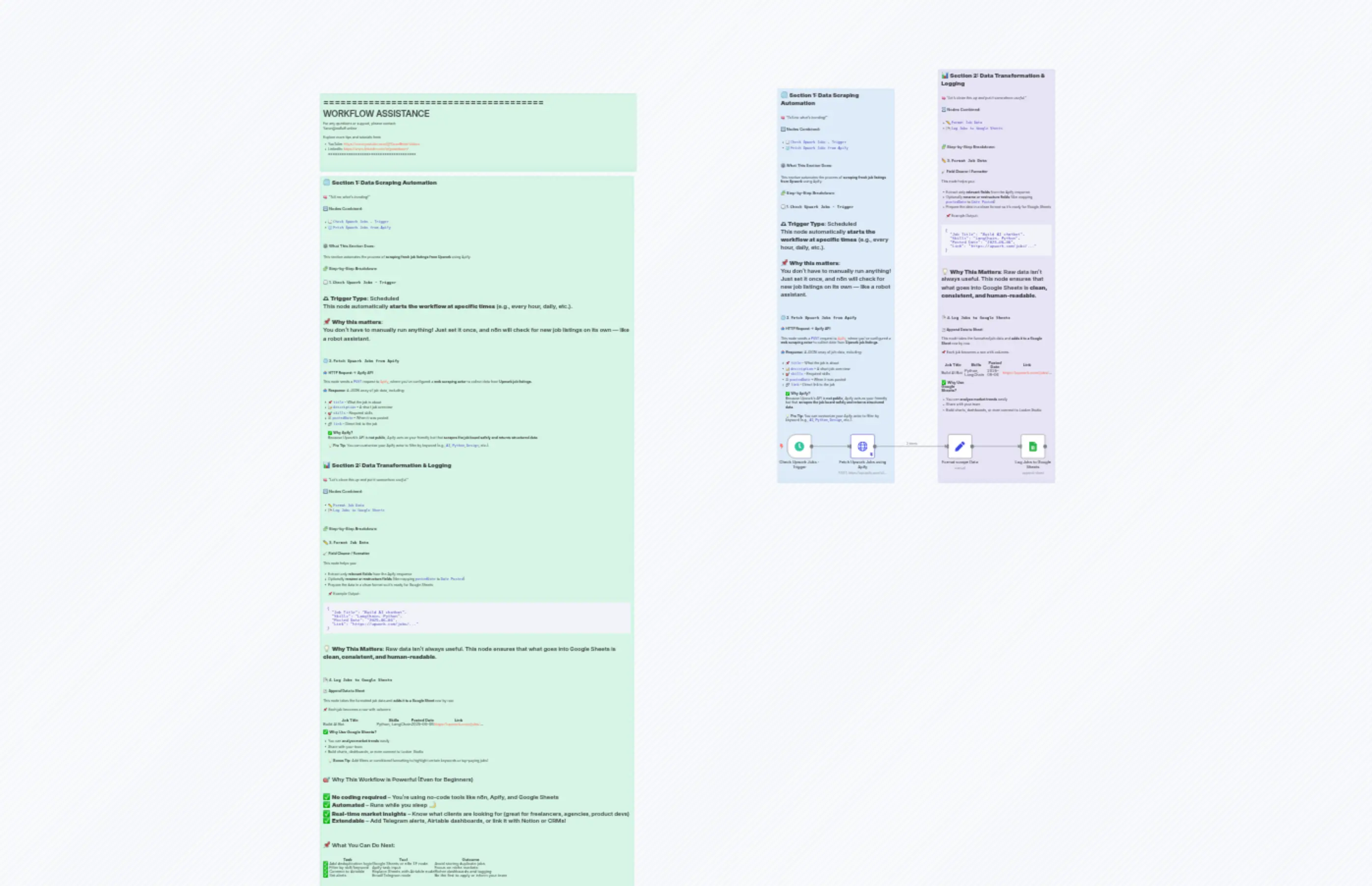 Upwork Jobs to google sheets