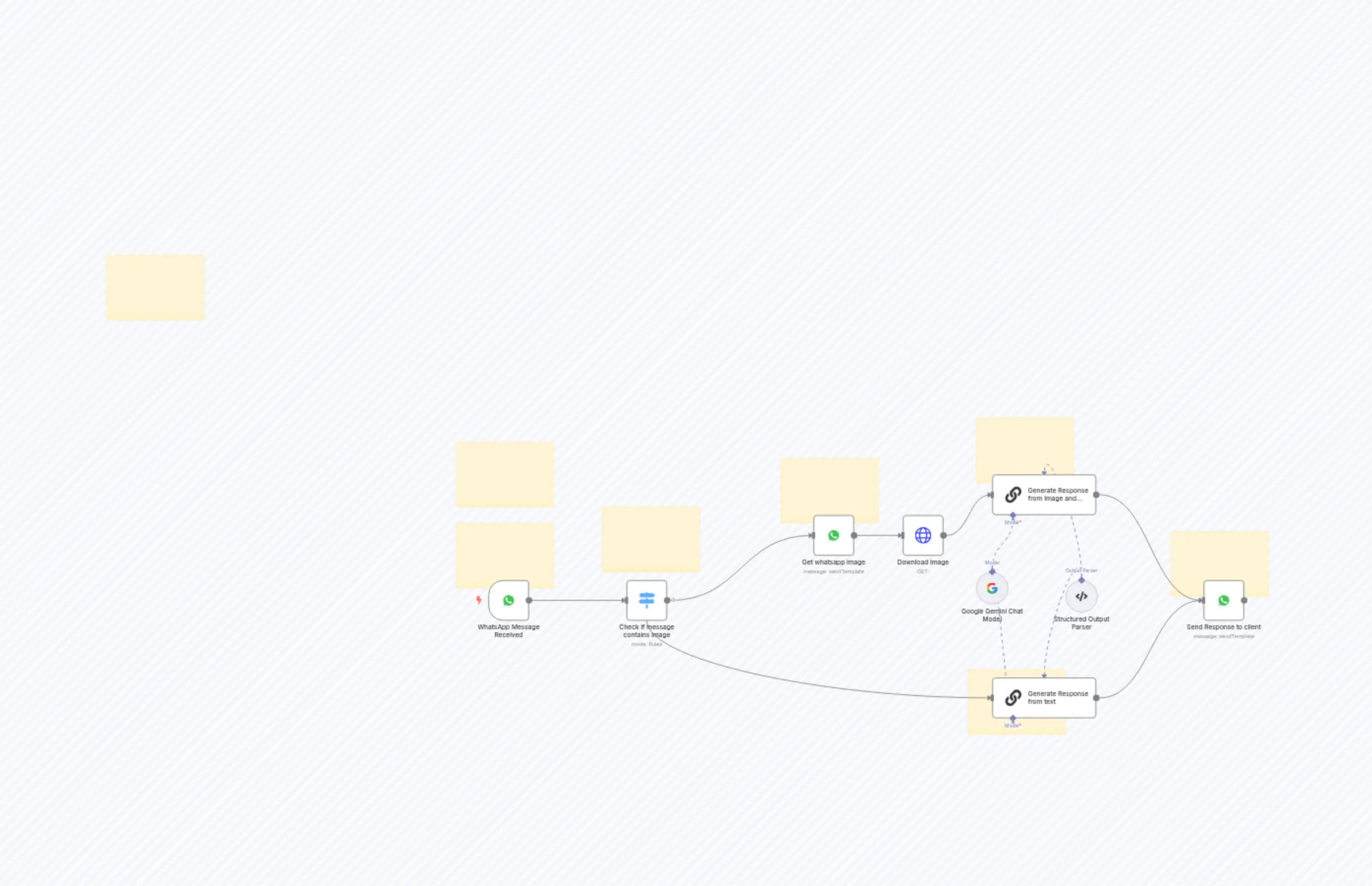 Whatsapp Health ai chatbot using llm chain