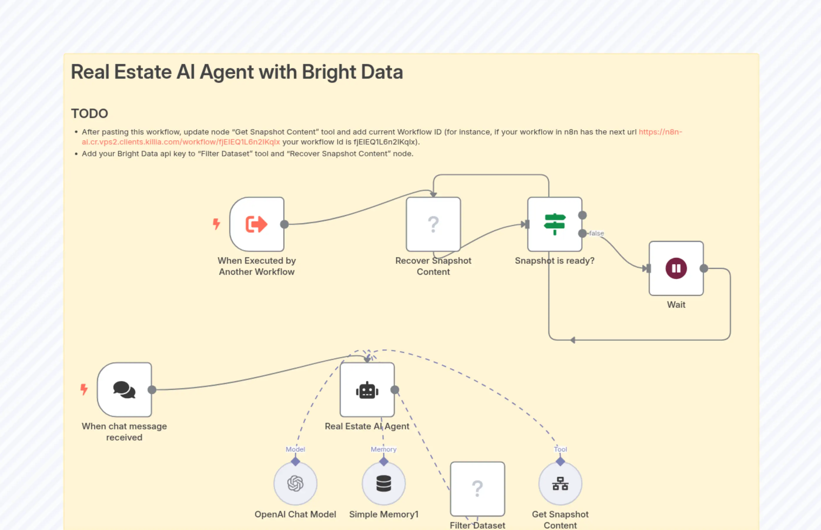 🏠 Find your Home with Real Estate Agent and Bright Data