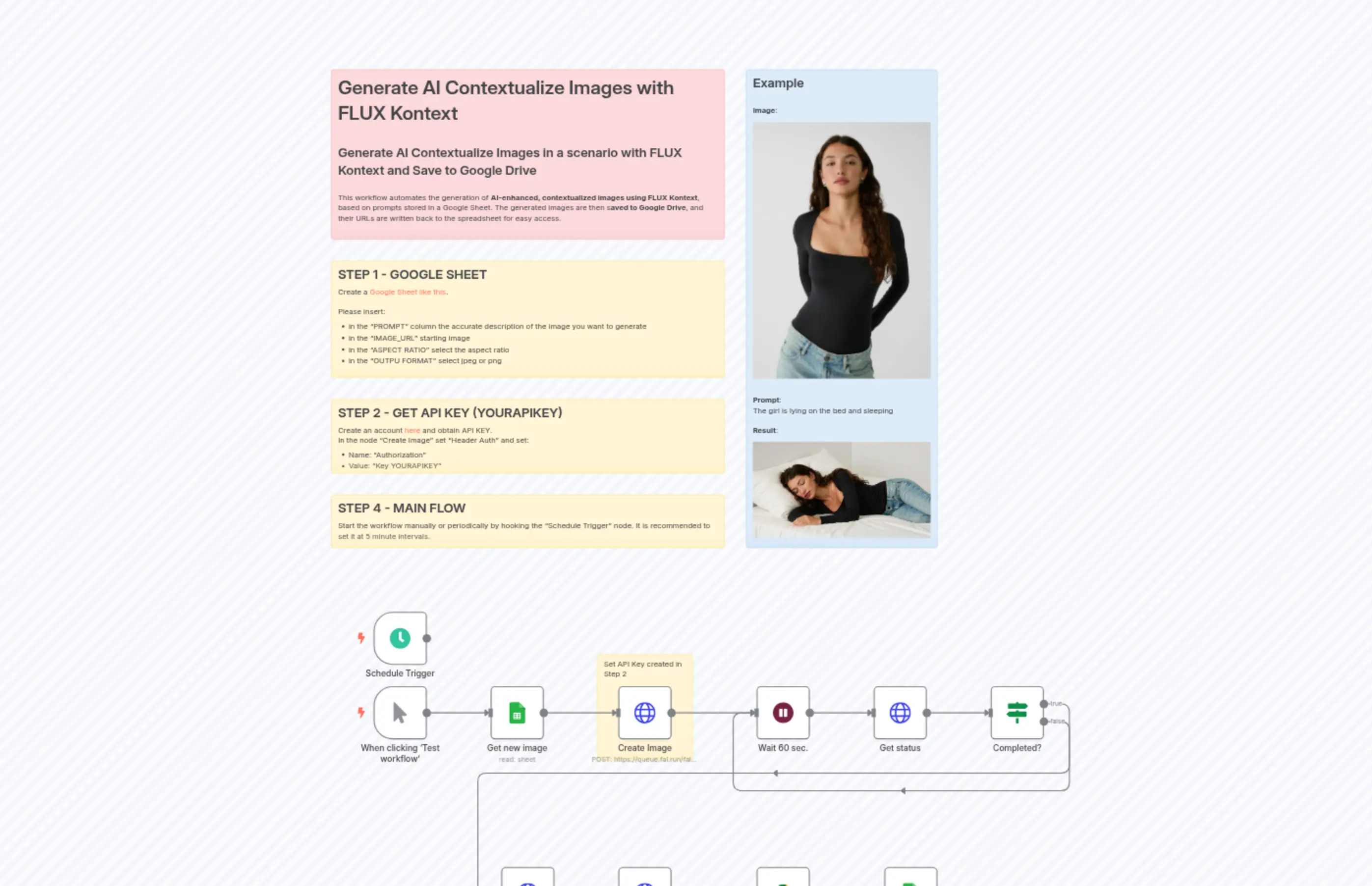 Generate AI Contextualize Images with FLUX Kontext