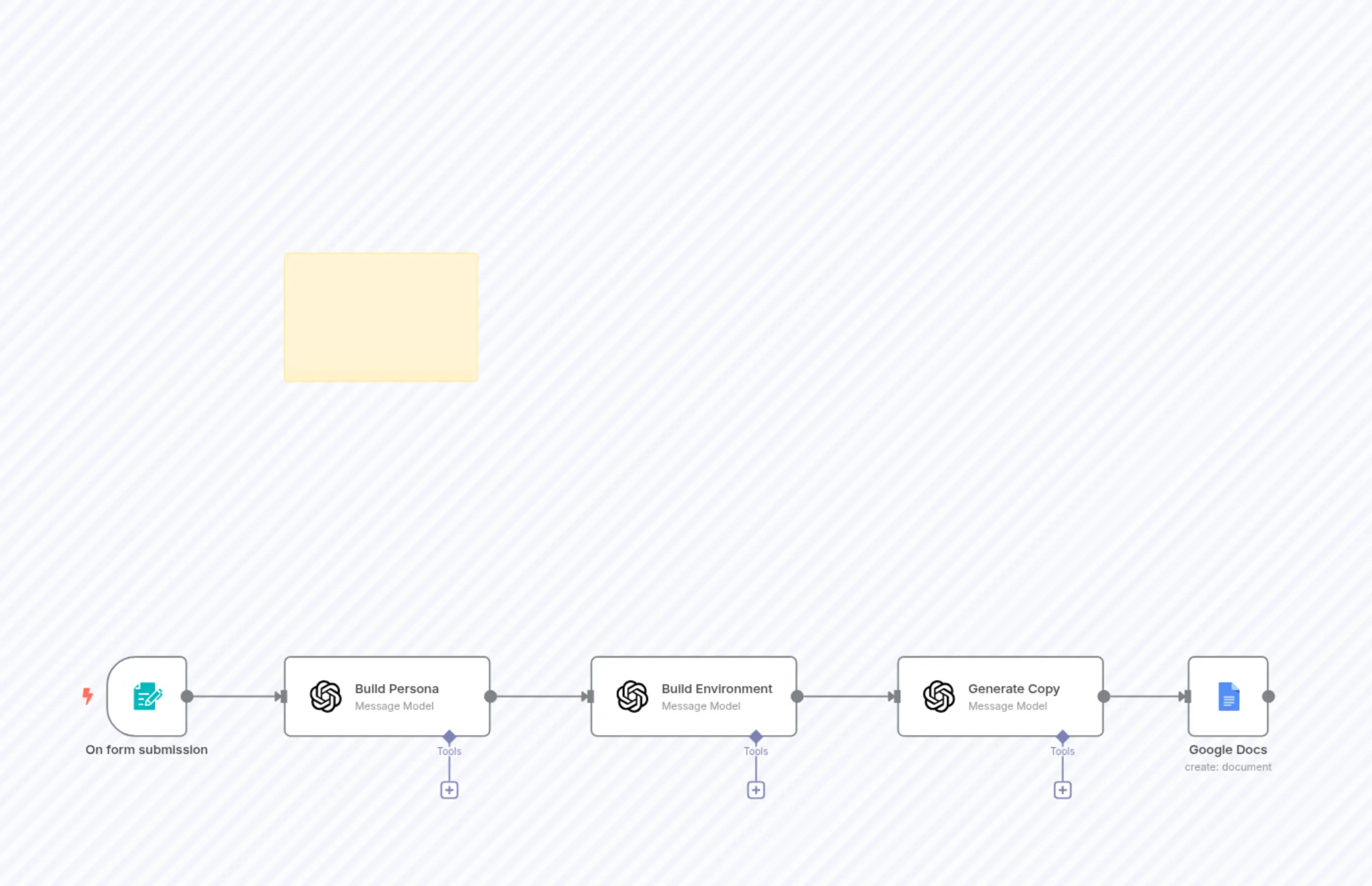 Veo 3 Ad Script Automation with GPT4 and Google doc