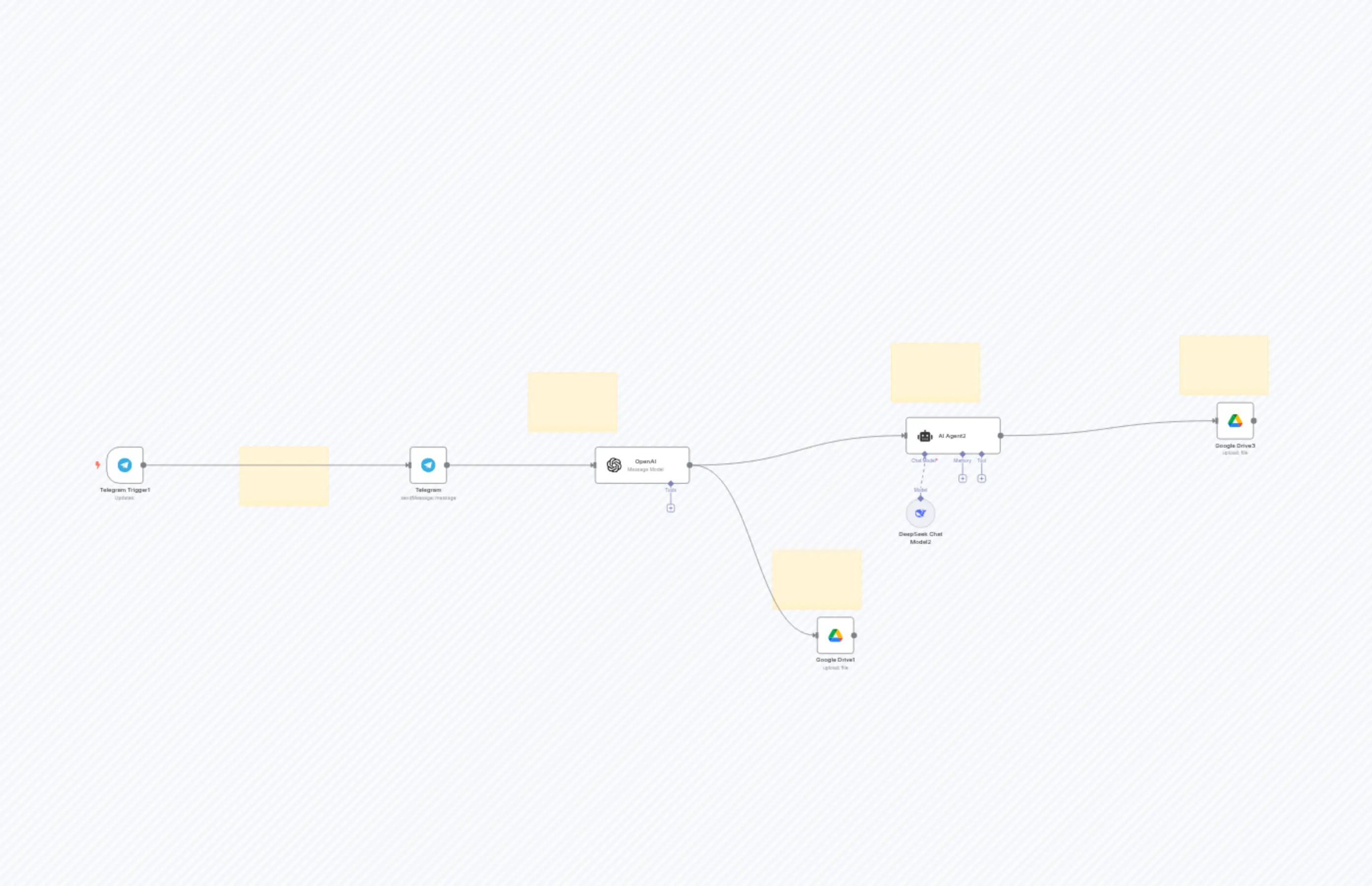 Telegram to Google Doc Transcribe