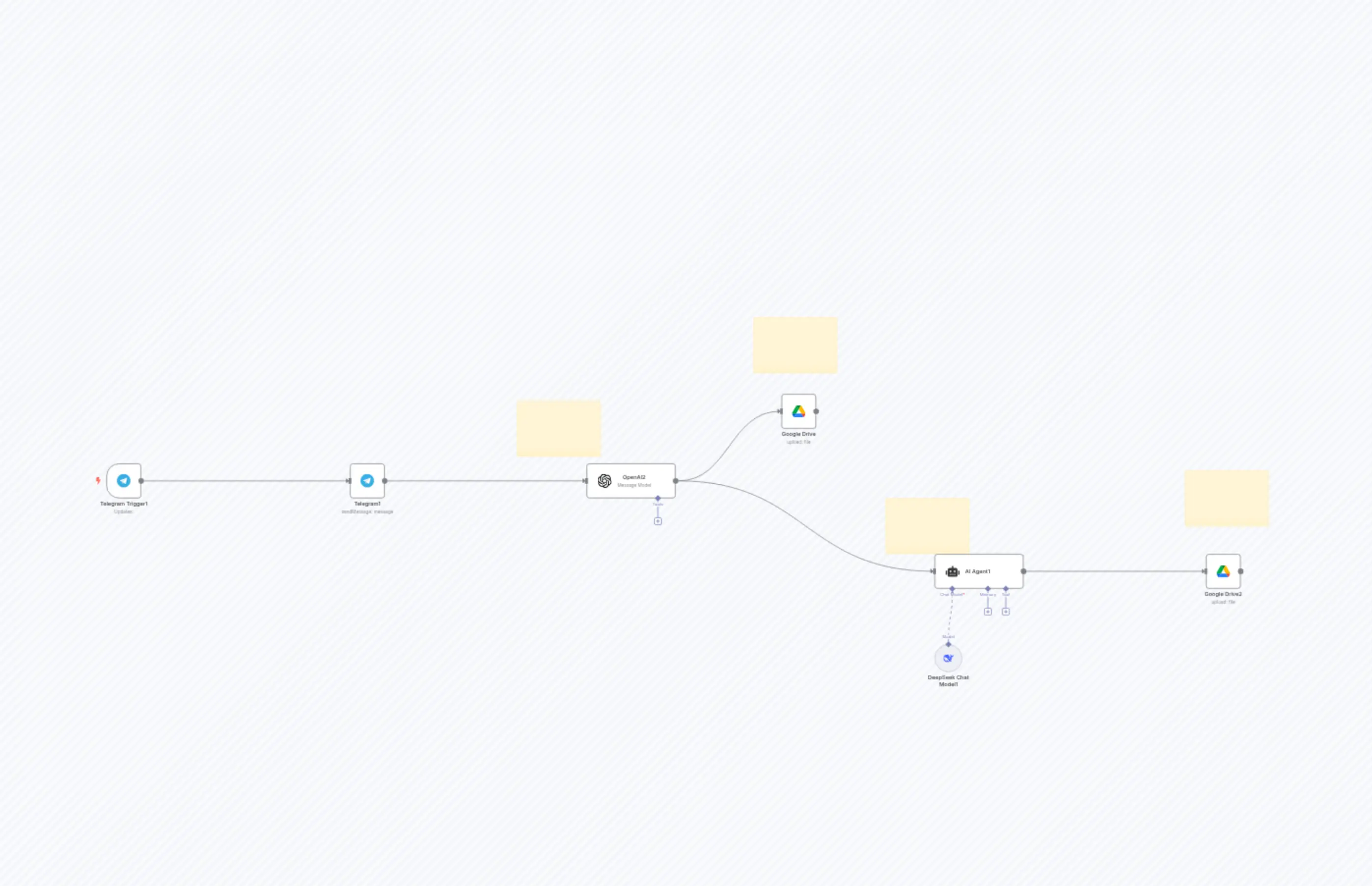 Voice Notes Telegram to Google Doc