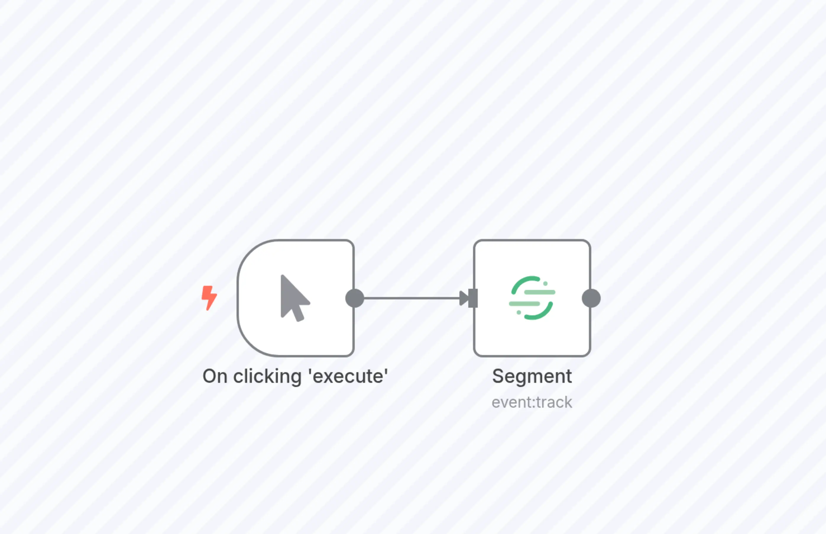 Track an event in Segment