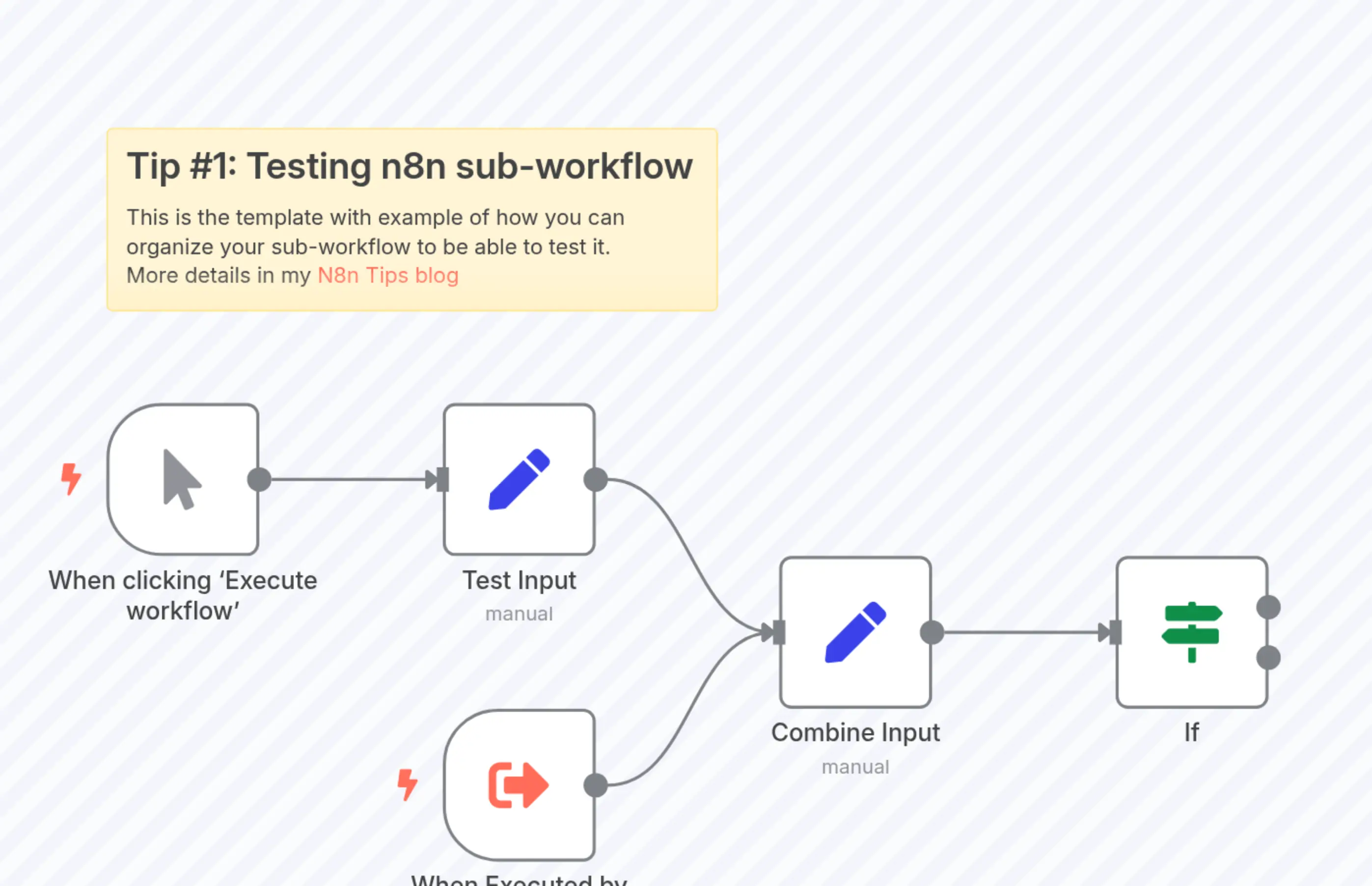 Tip #1: Testing n8n sub-workflow