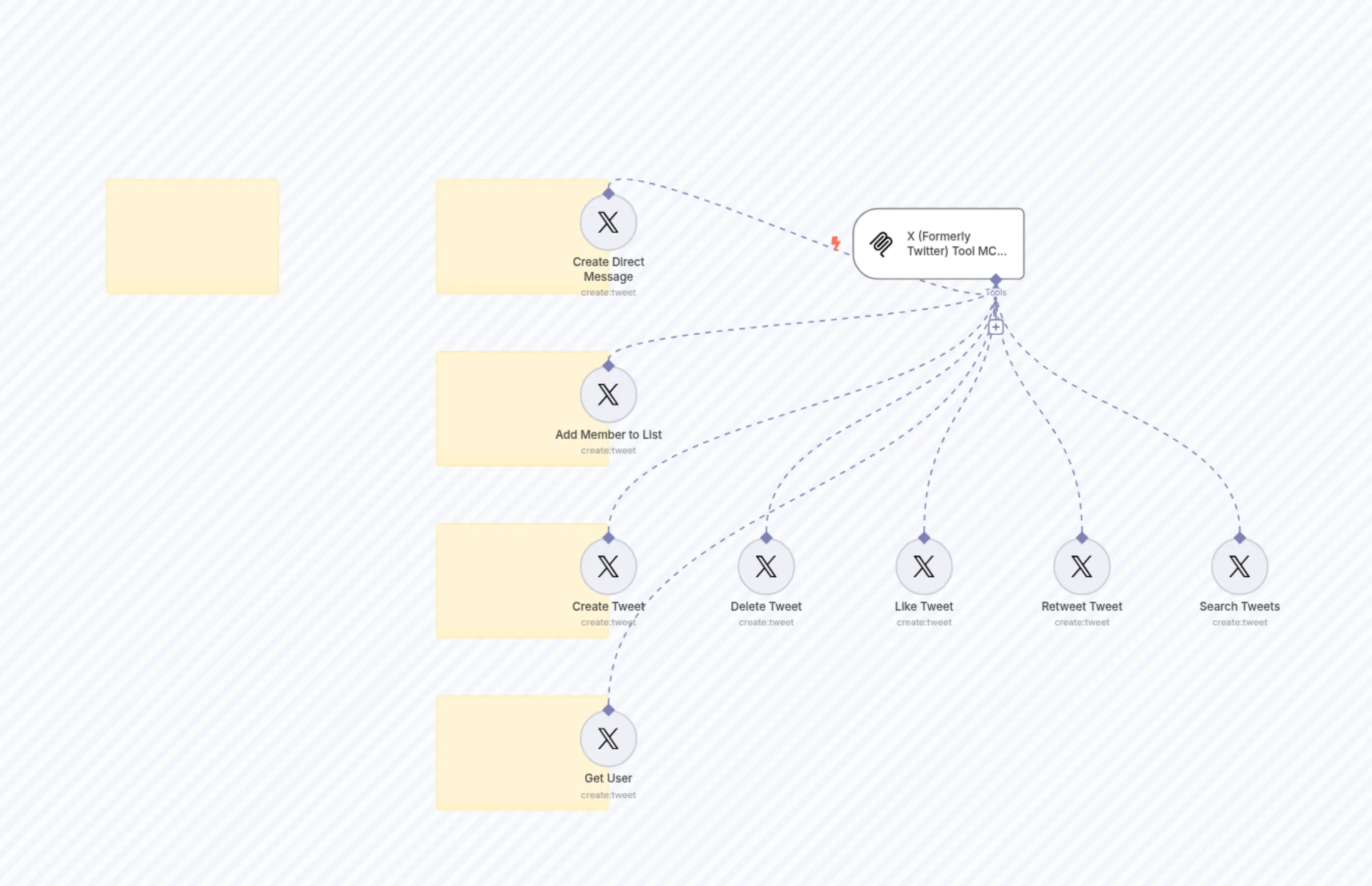 🛠️ X (Formerly Twitter) Tool MCP Server 💪 all 8 operations