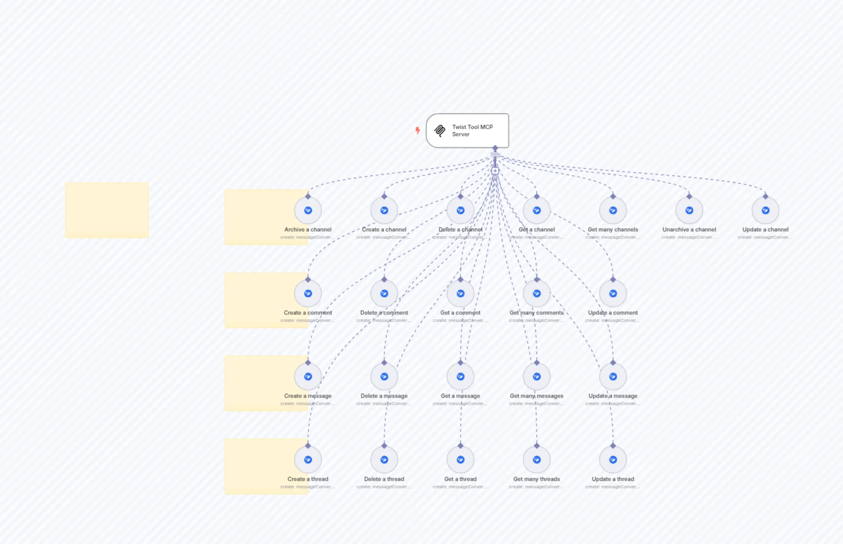 🛠️ Twist Tool MCP Server 💪 all 22 operations
