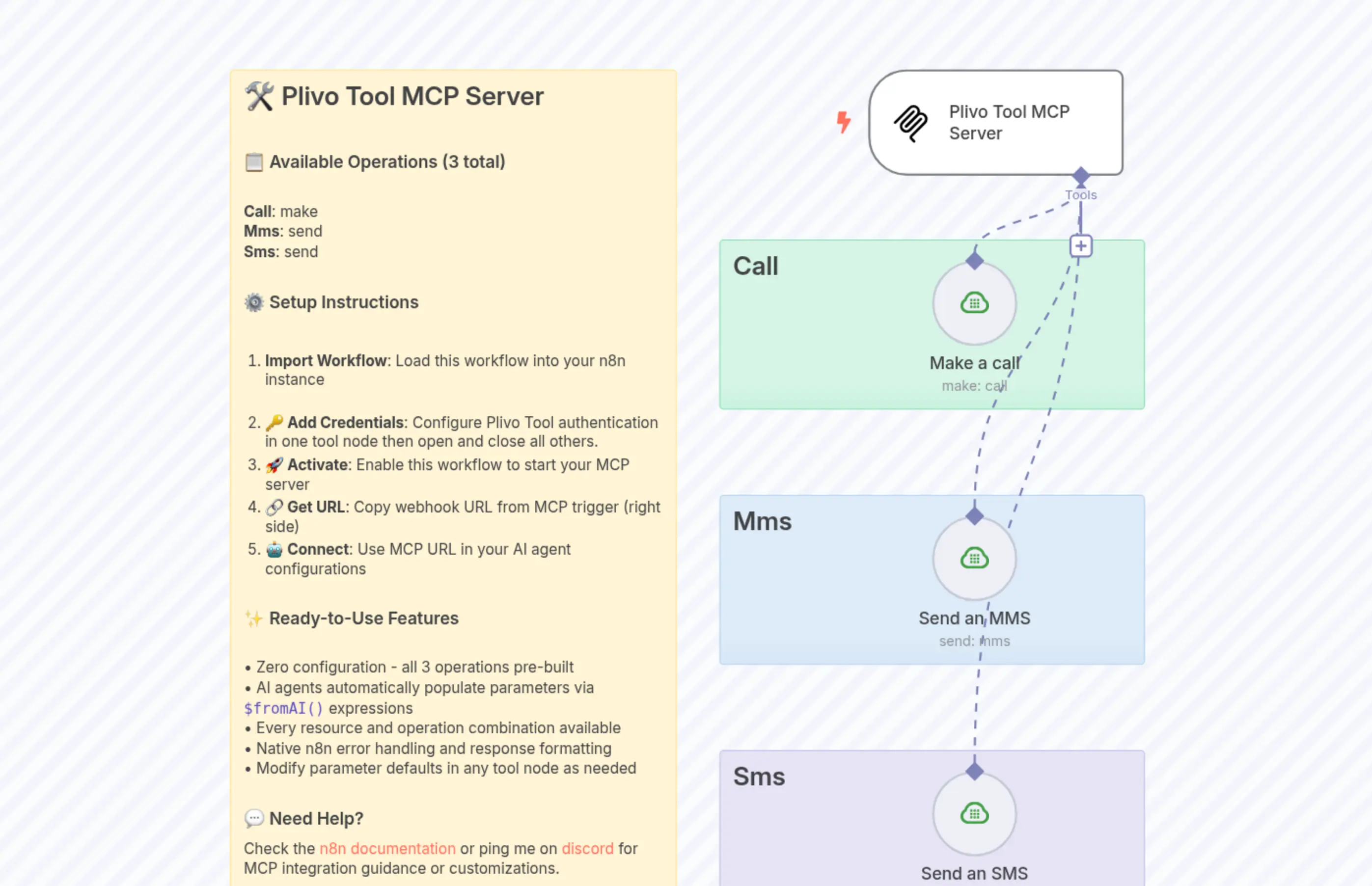 🛠️ Plivo Tool MCP Server 💪 all 3 operations