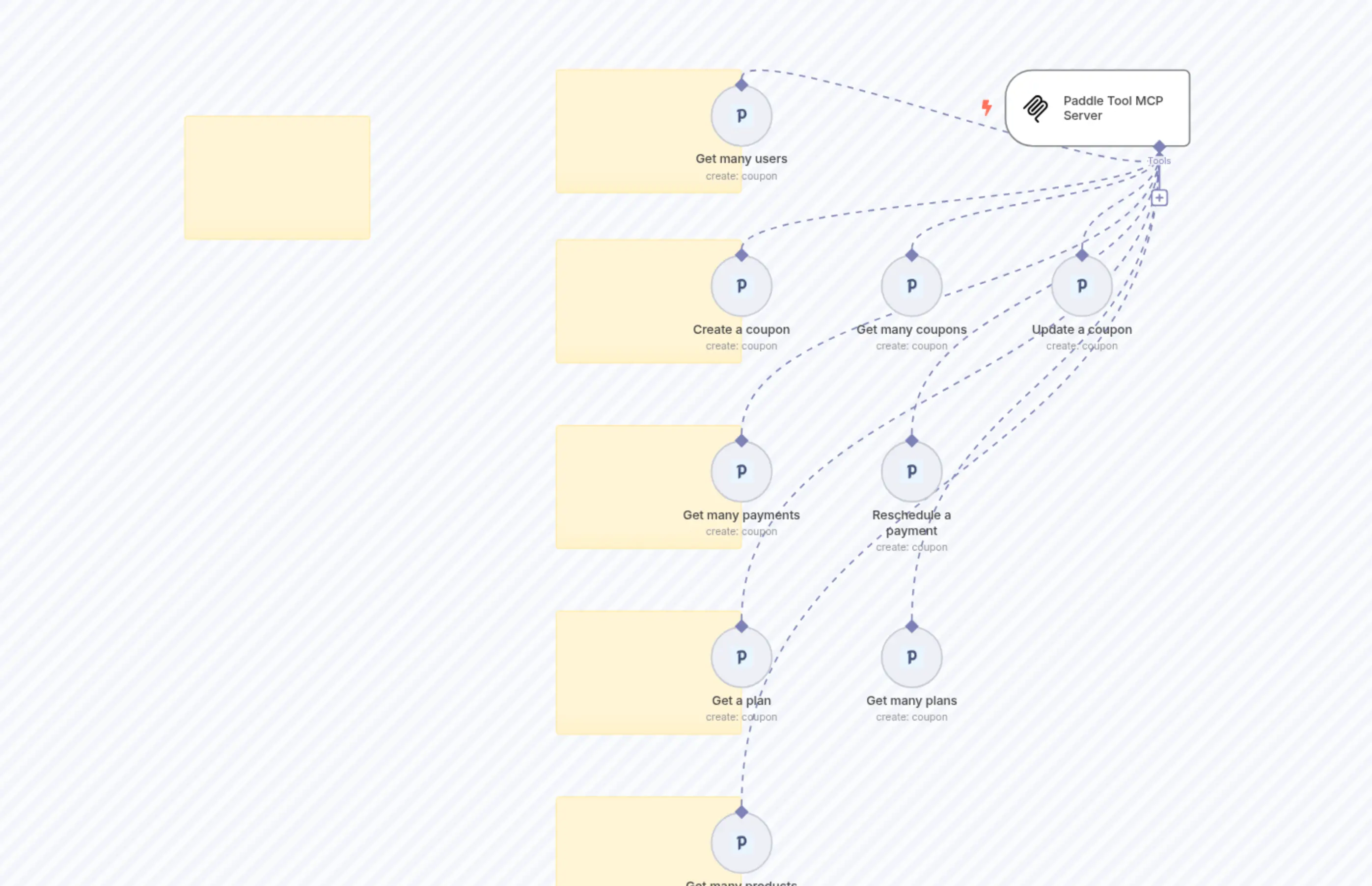 🛠️ Paddle Tool MCP Server 💪 all 9 operations
