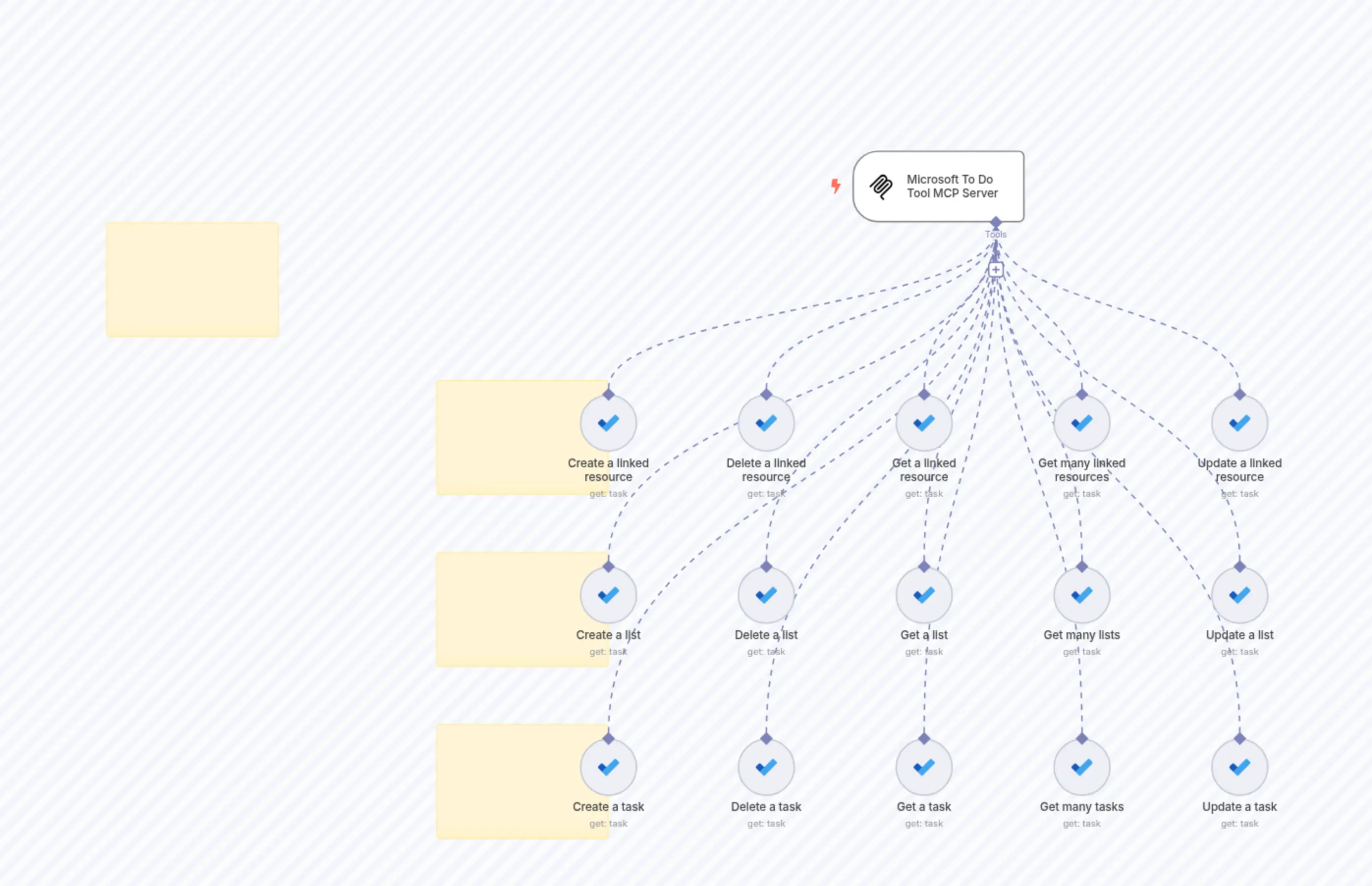 🛠️ Microsoft To Do Tool MCP Server 💪 all 15 operations