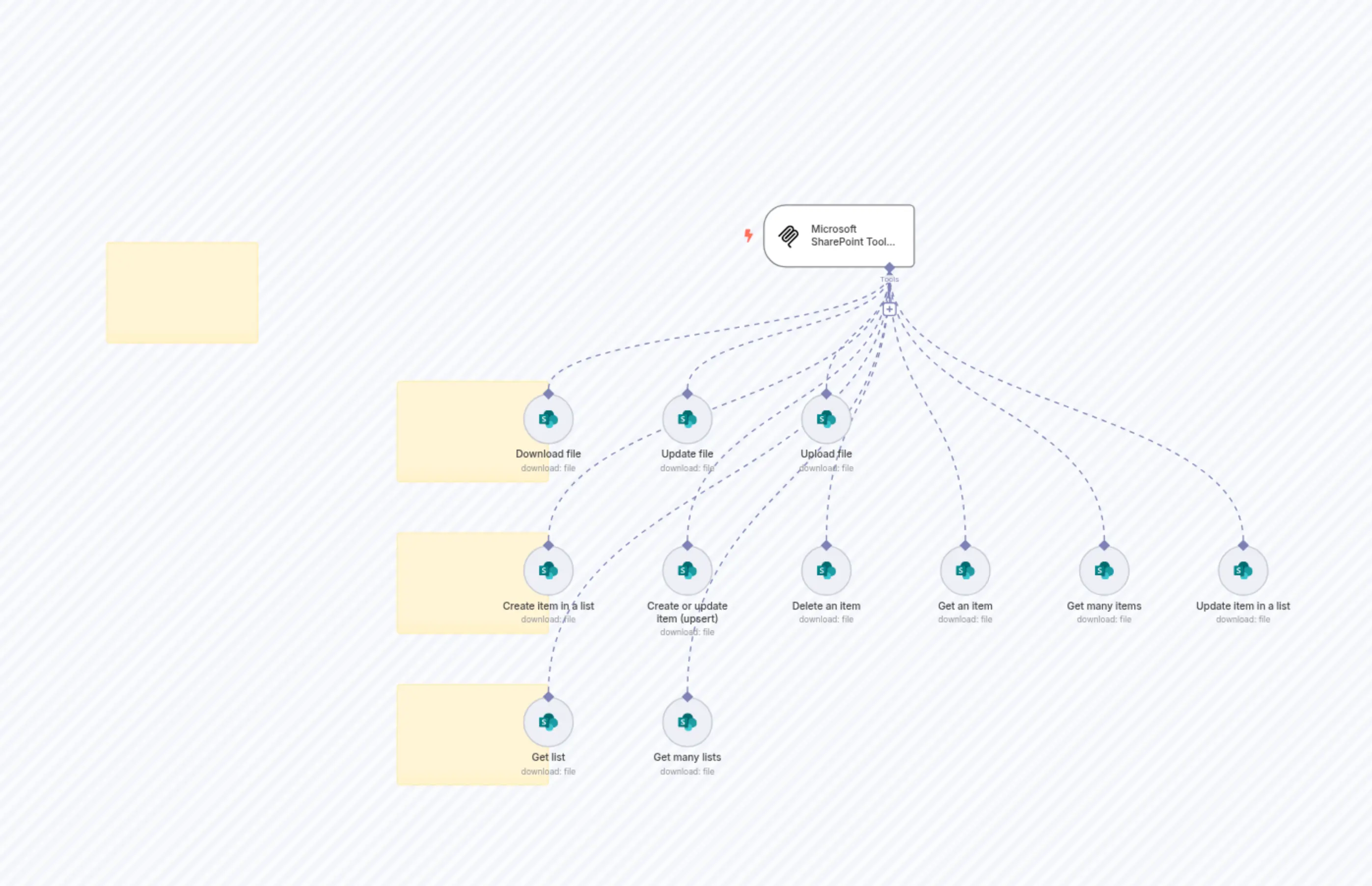 🛠️ Microsoft SharePoint Tool MCP Server 💪 all 11 operations