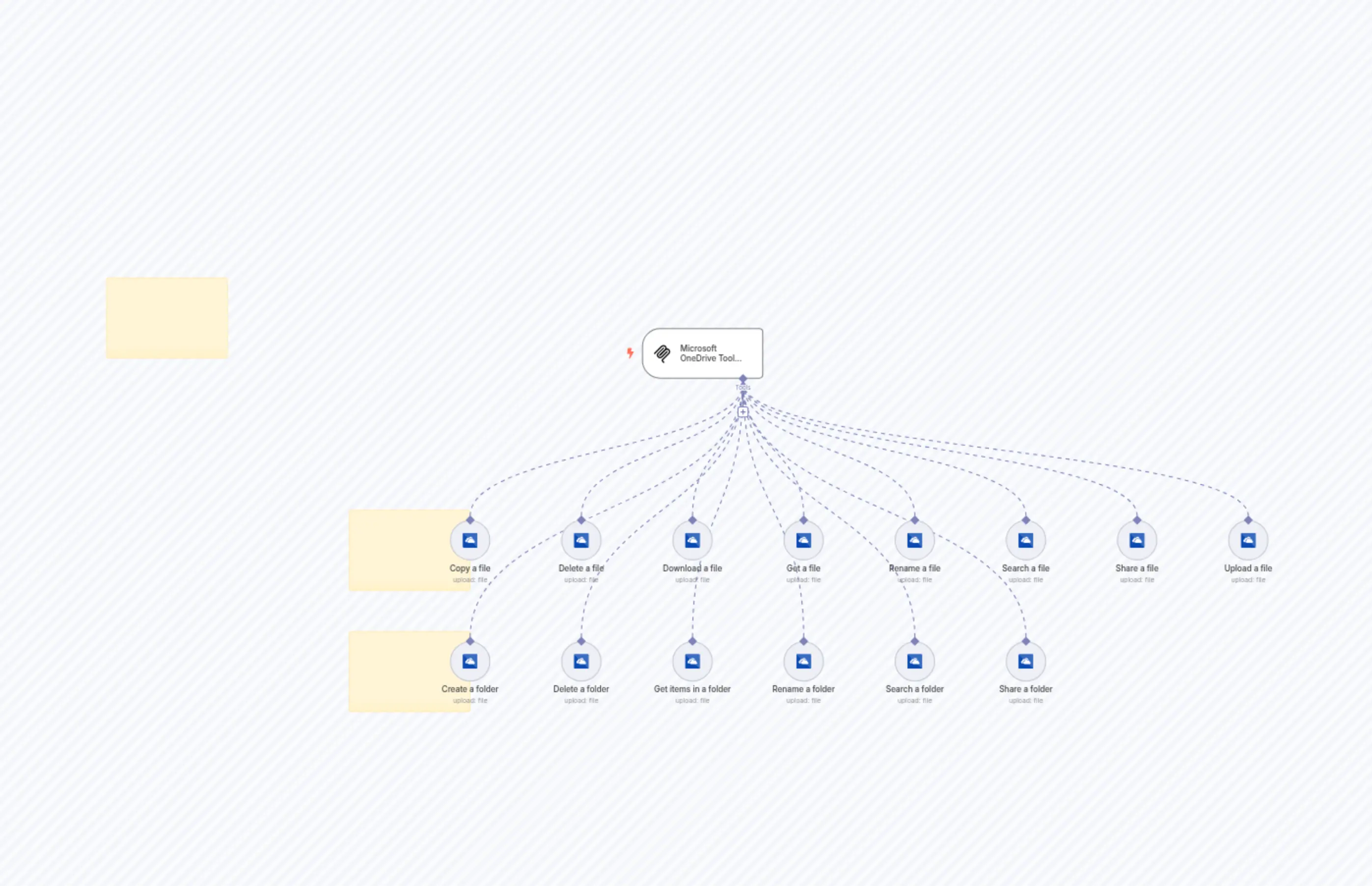 🛠️ Microsoft OneDrive Tool MCP Server 💪 all 14 operations