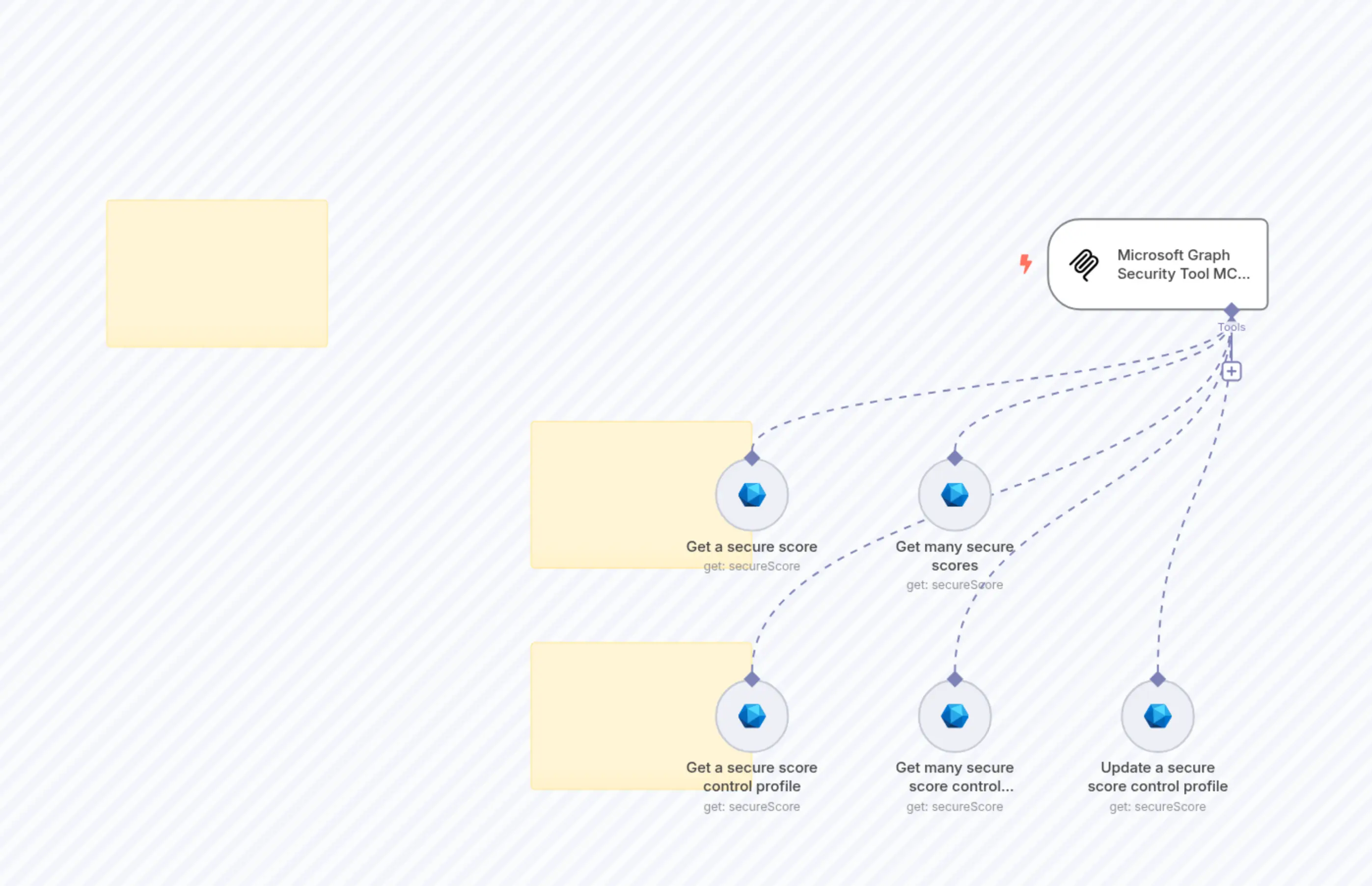 🛠️ Microsoft Graph Security Tool MCP Server 💪 all 5 operations