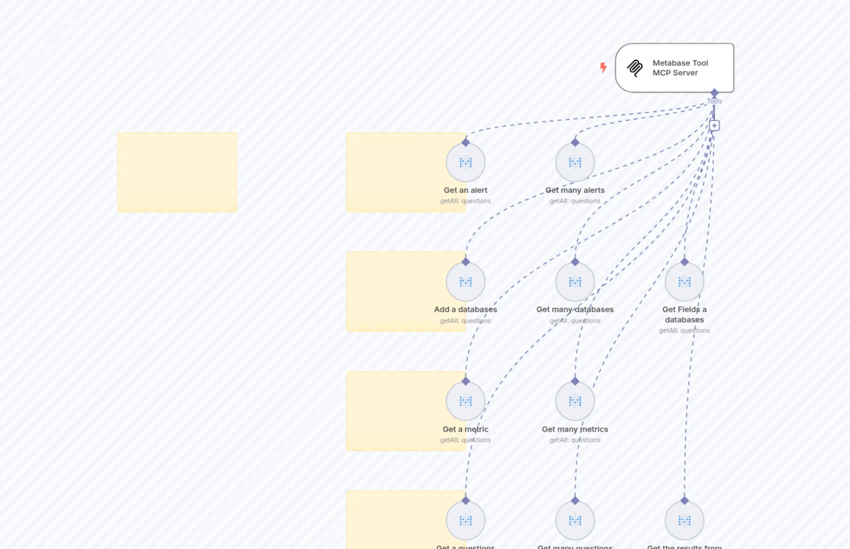 🛠️ Metabase Tool MCP Server 💪 all 10 operations