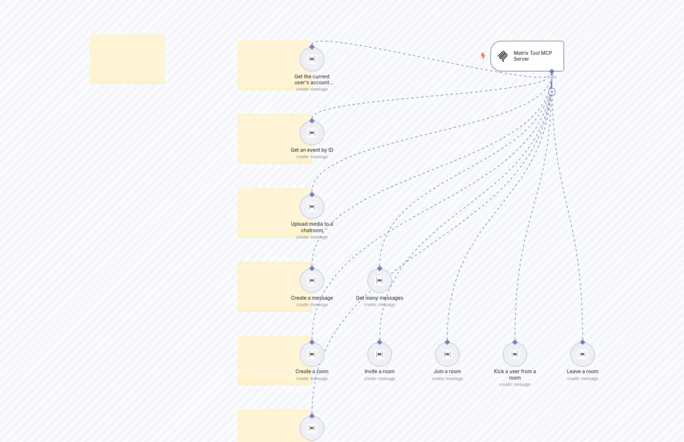 🛠️ Matrix Tool MCP Server 💪 all 11 operations