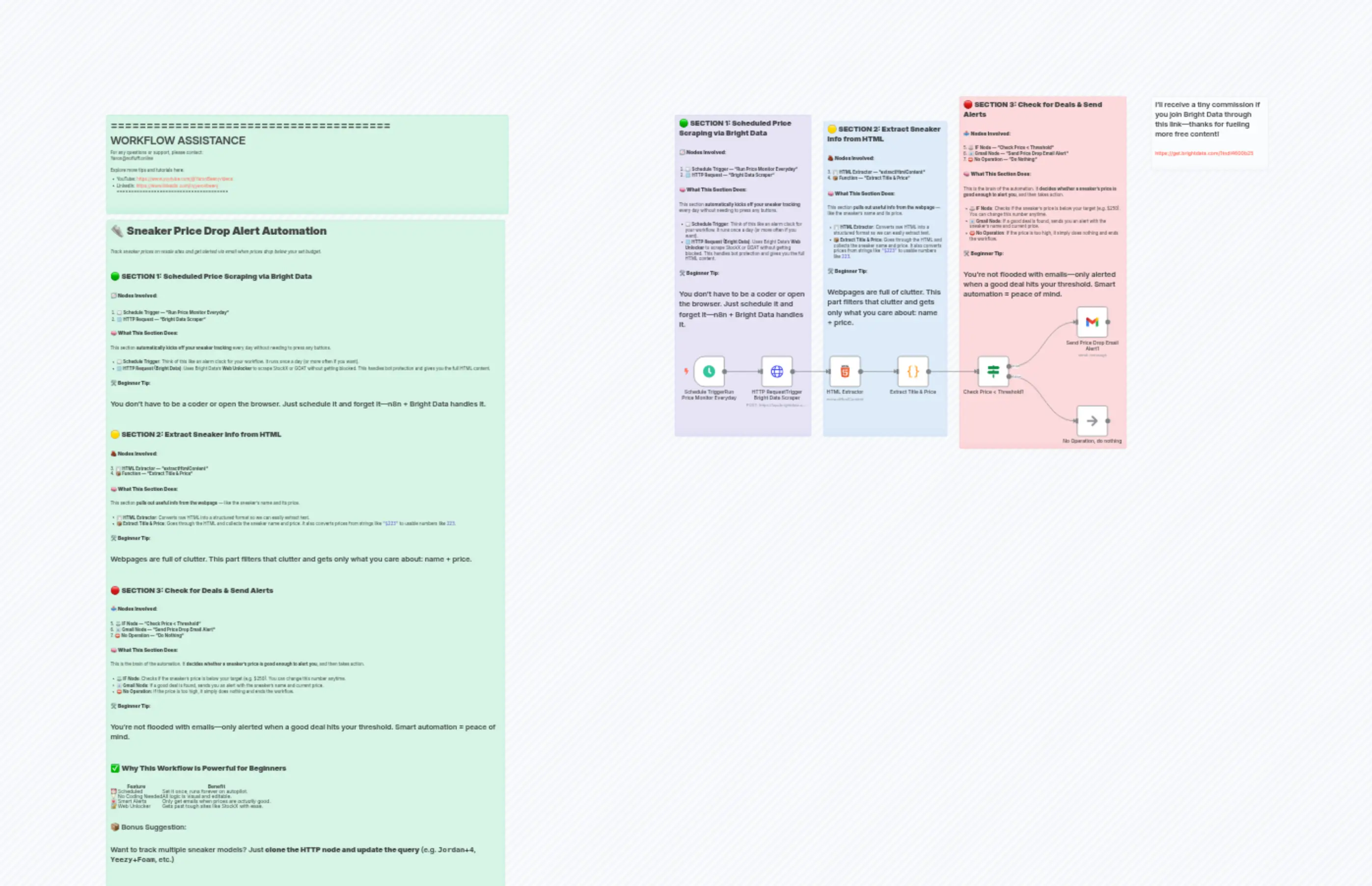 Sneaker_Price_Drop_Monitor_via_Bright_data