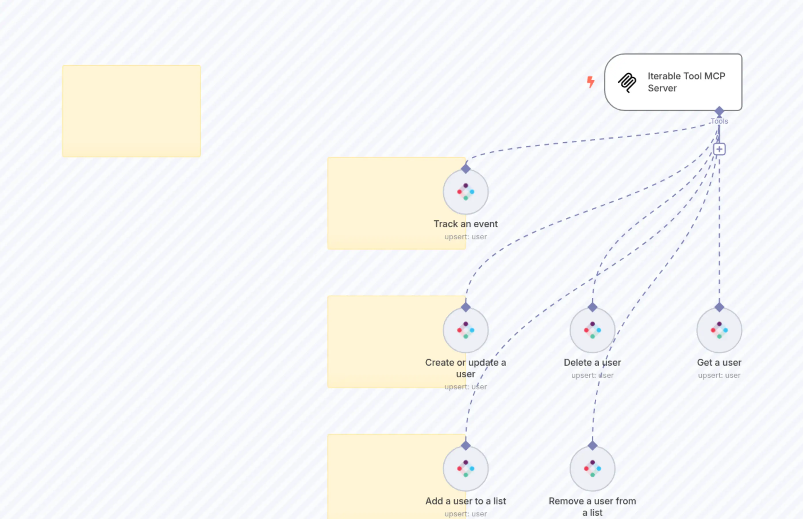 Iterable Tool MCP Server