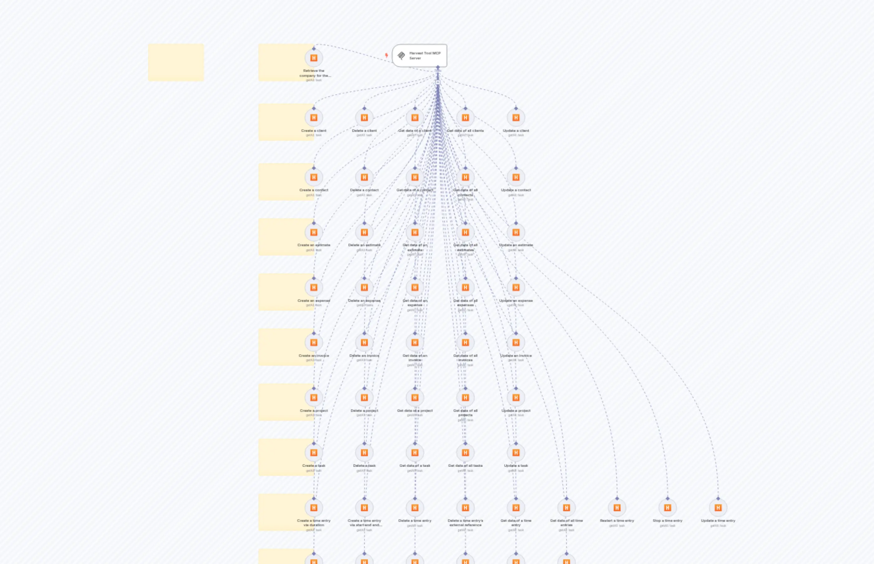 Harvest Tool MCP Server