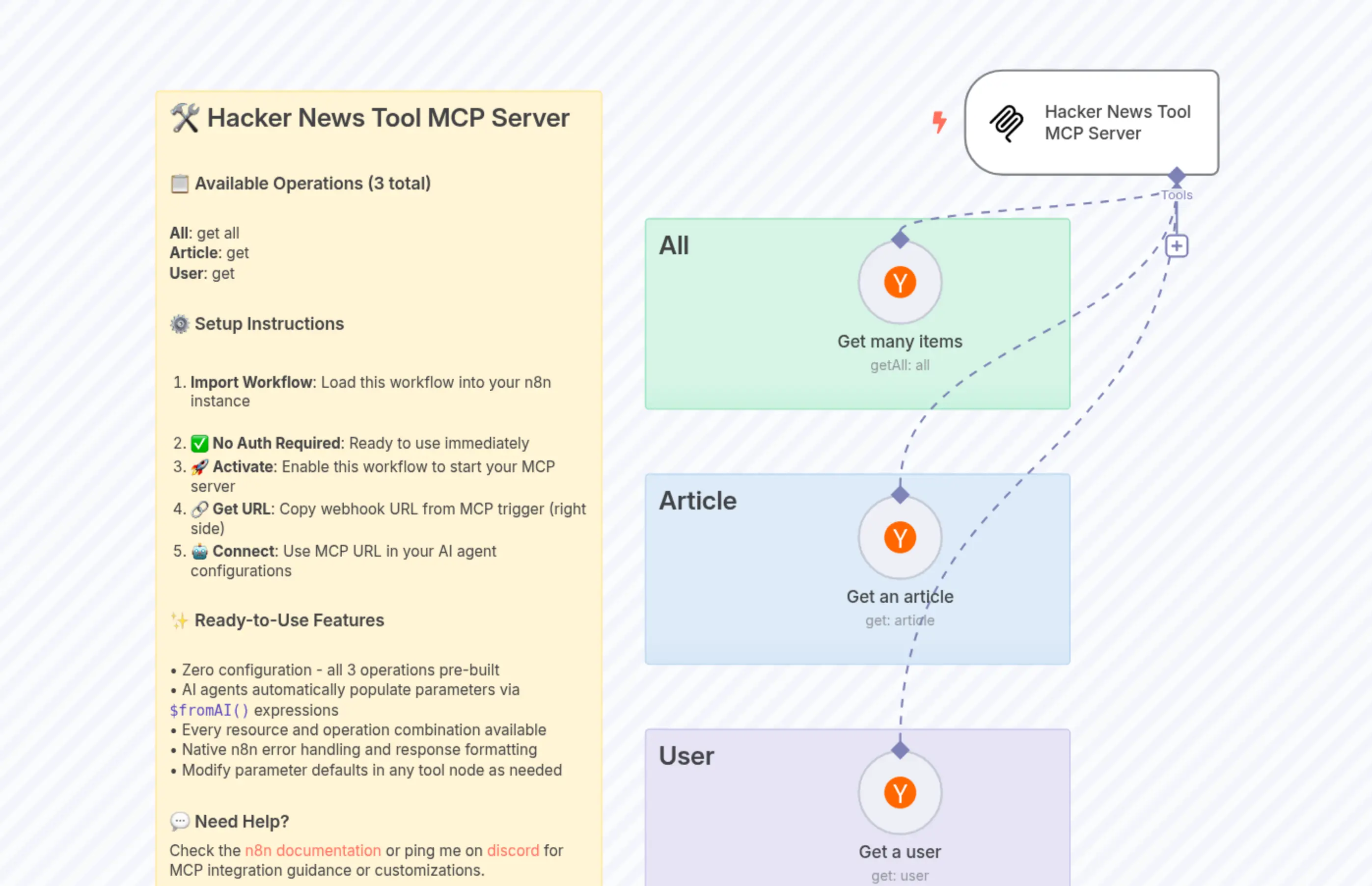 Hacker News Tool MCP Server