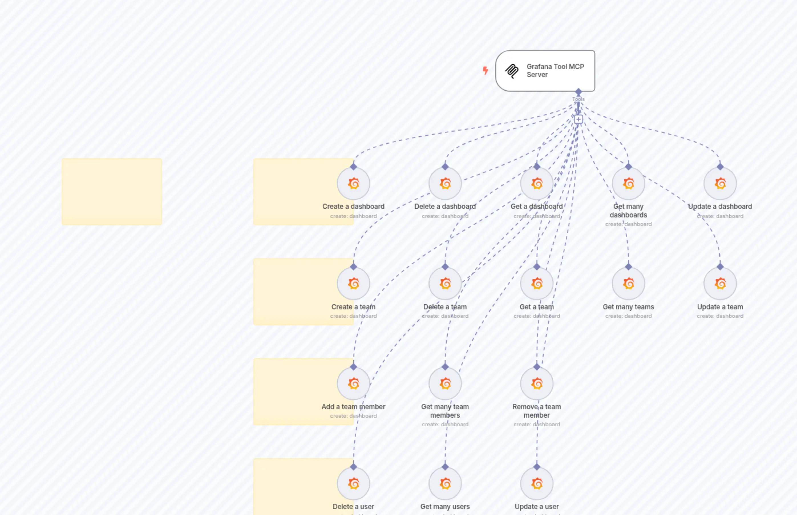 Grafana Tool MCP Server