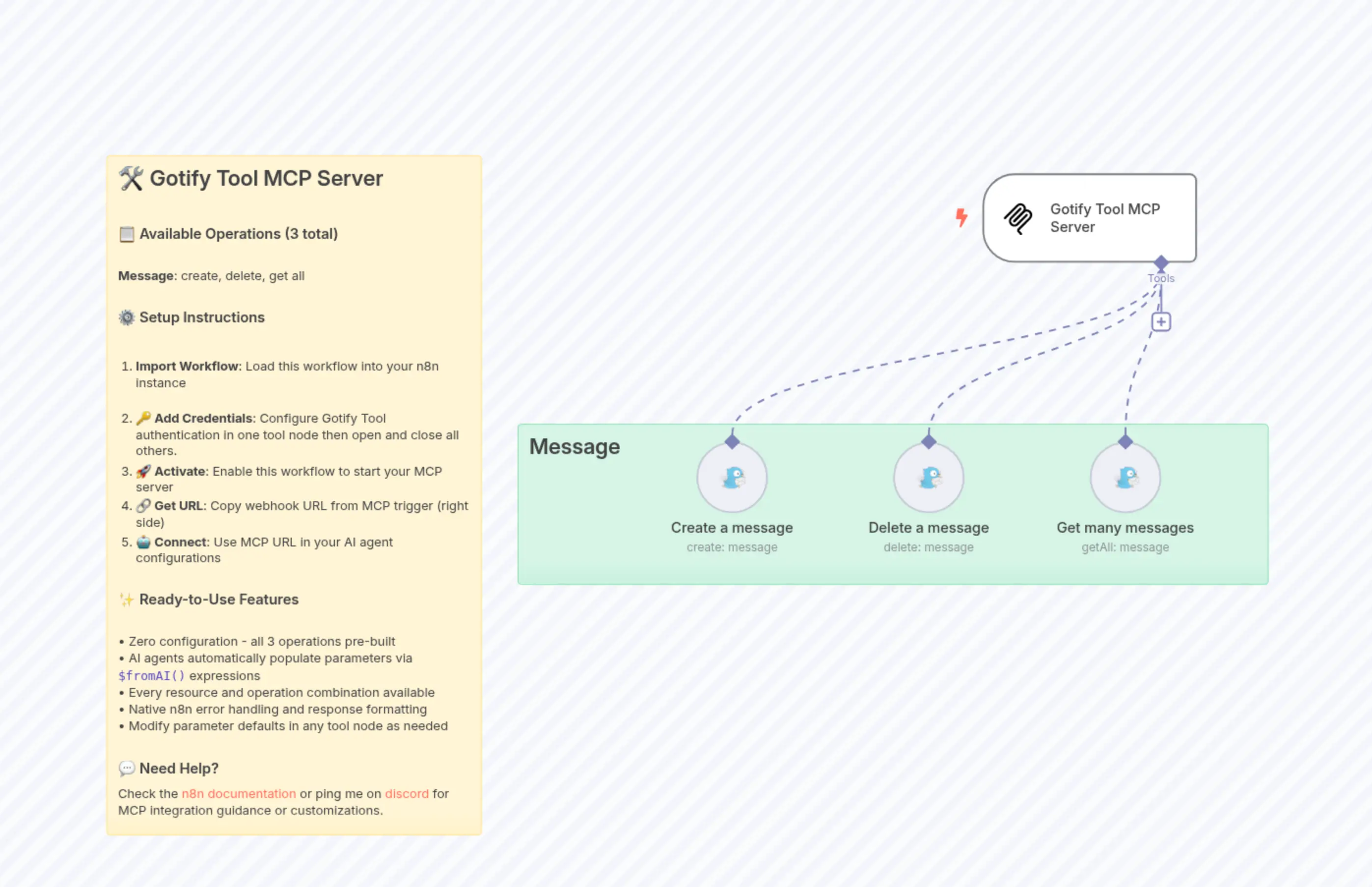 Gotify Tool MCP Server