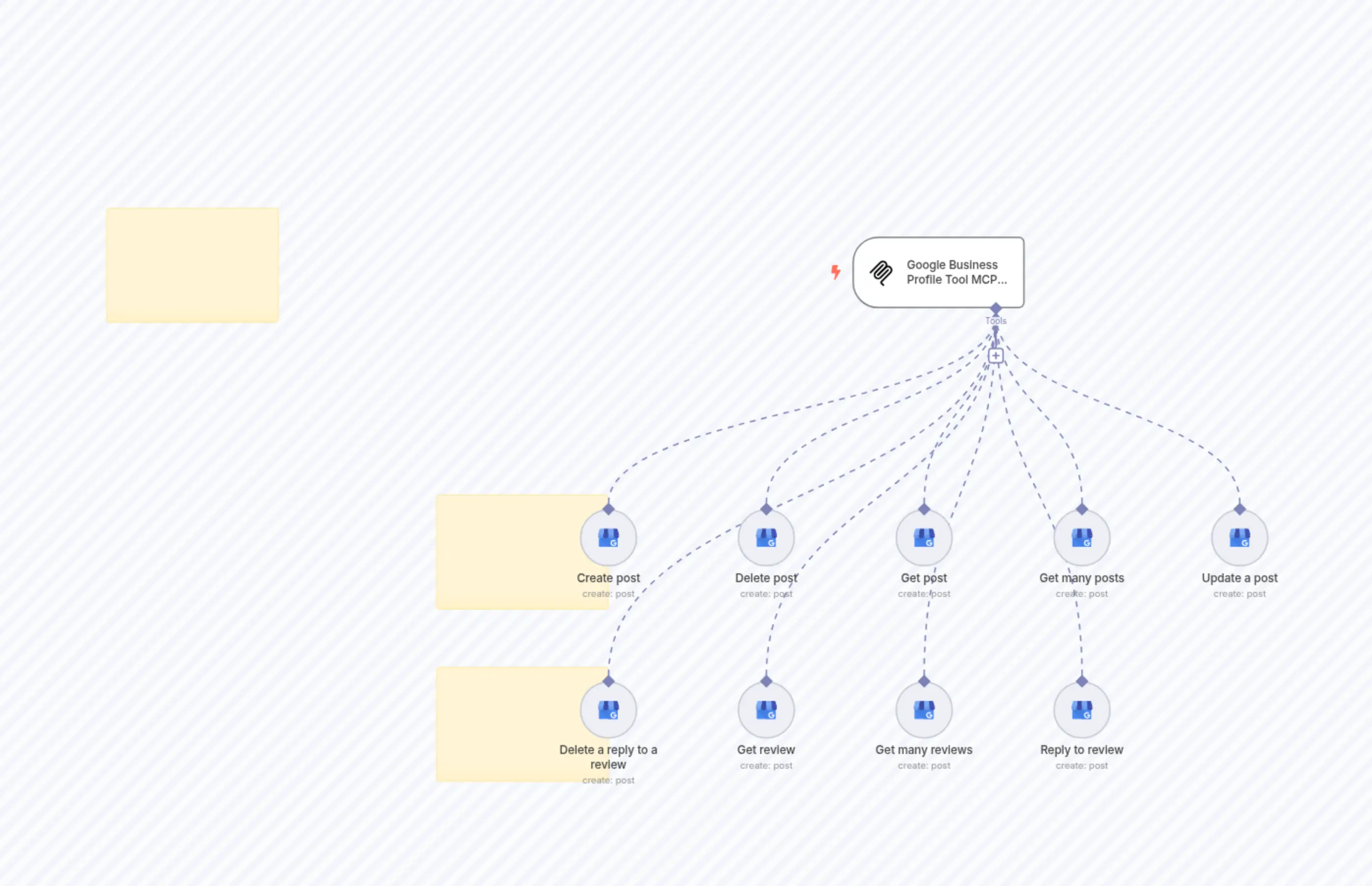 Google Business Profile Tool MCP Server