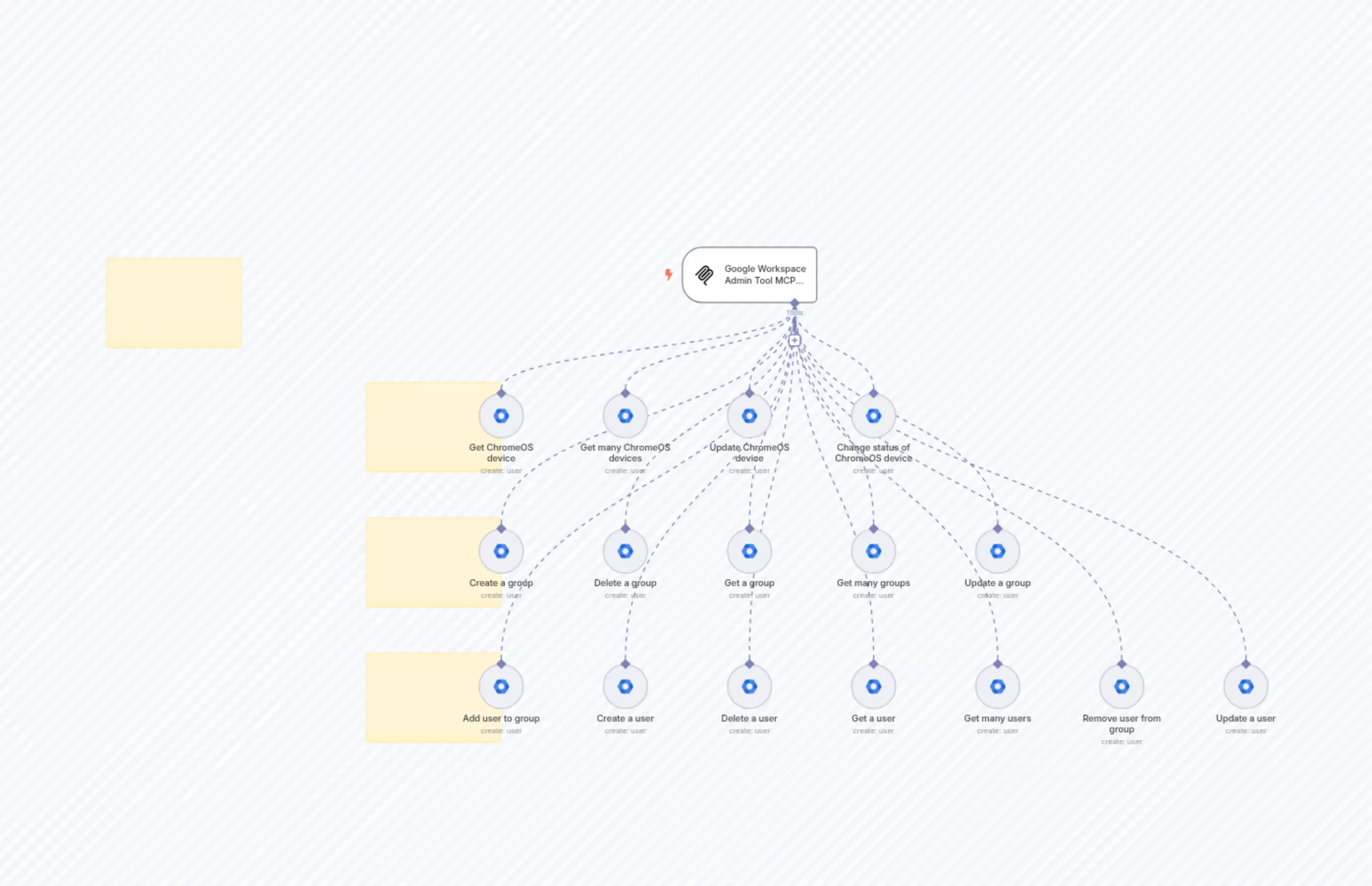 Google Workspace Admin Tool MCP Server