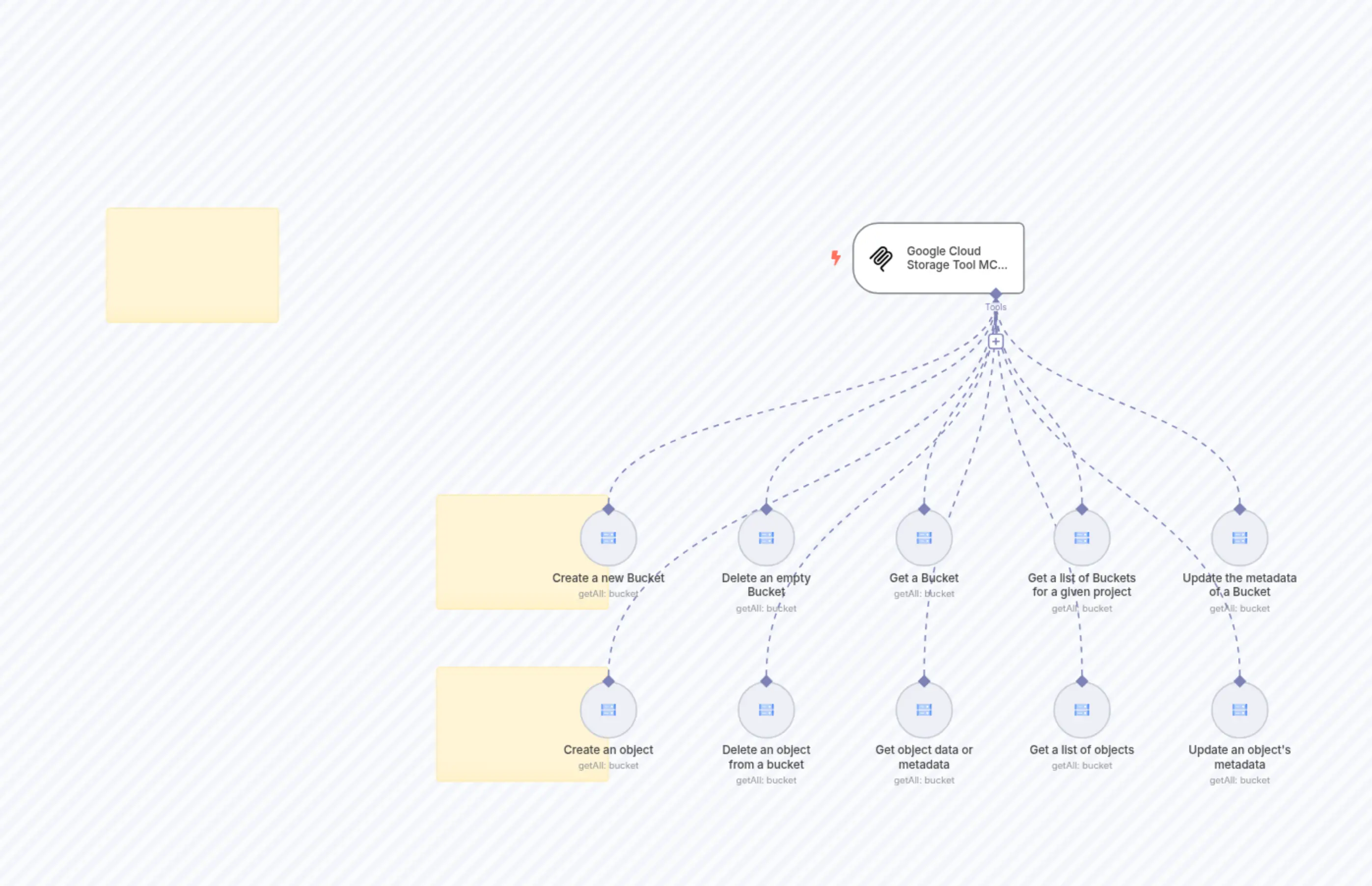 Google Cloud Storage Tool MCP Server