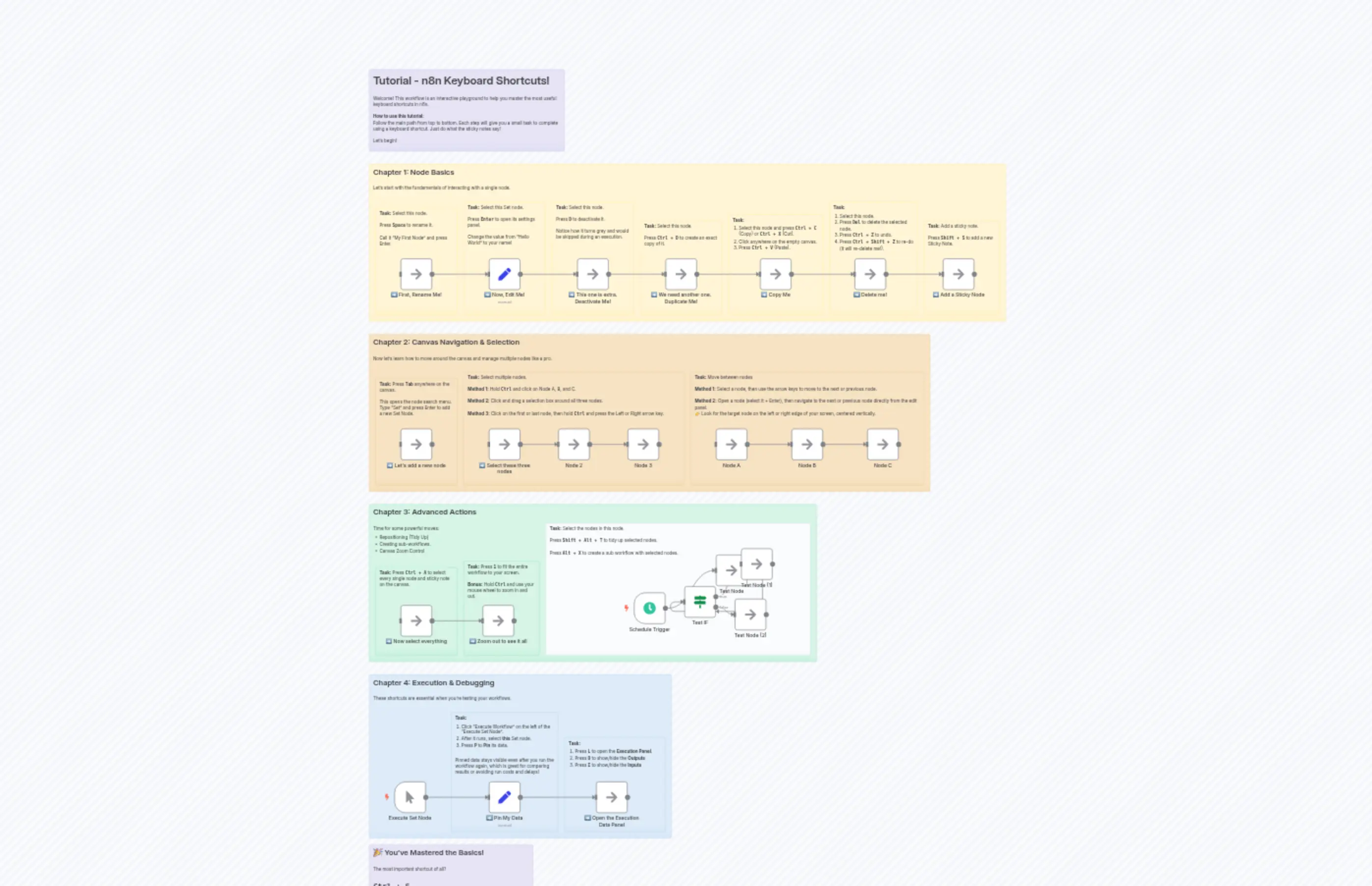 Tutorial - n8n Keyboard Shortcuts