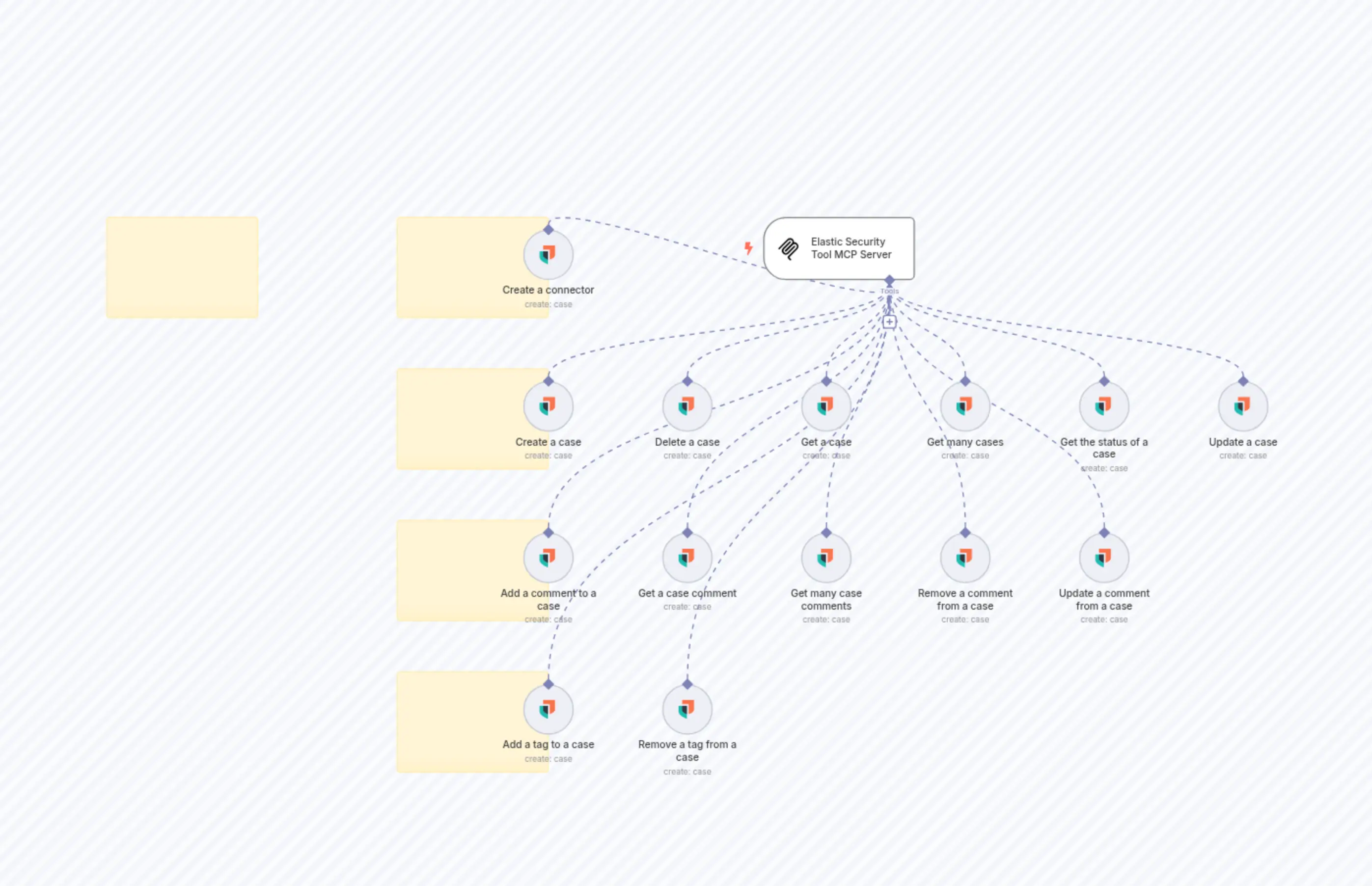 Elastic Security Tool MCP Server