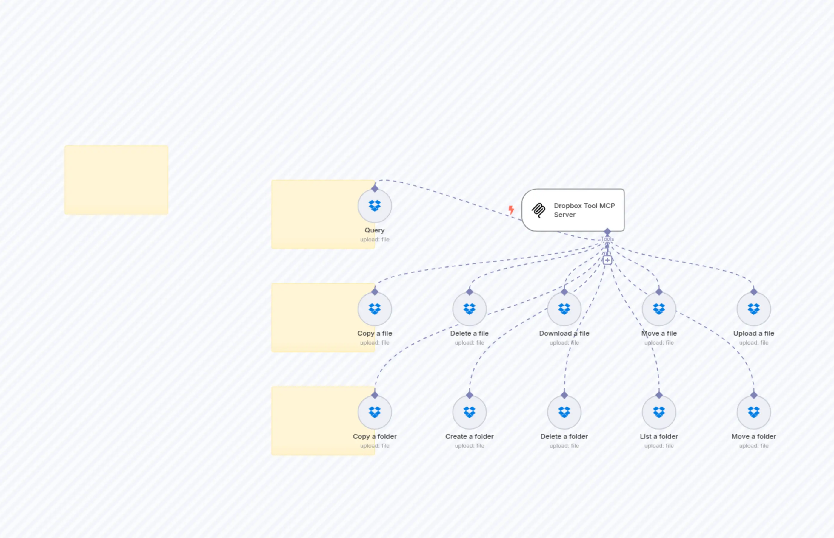 Dropbox Tool MCP Server