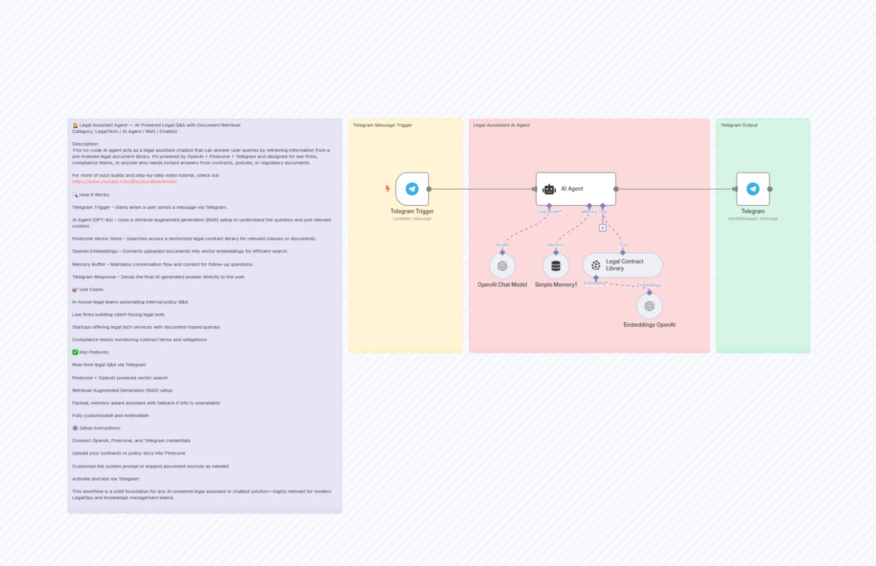 Legal Assistant Agent