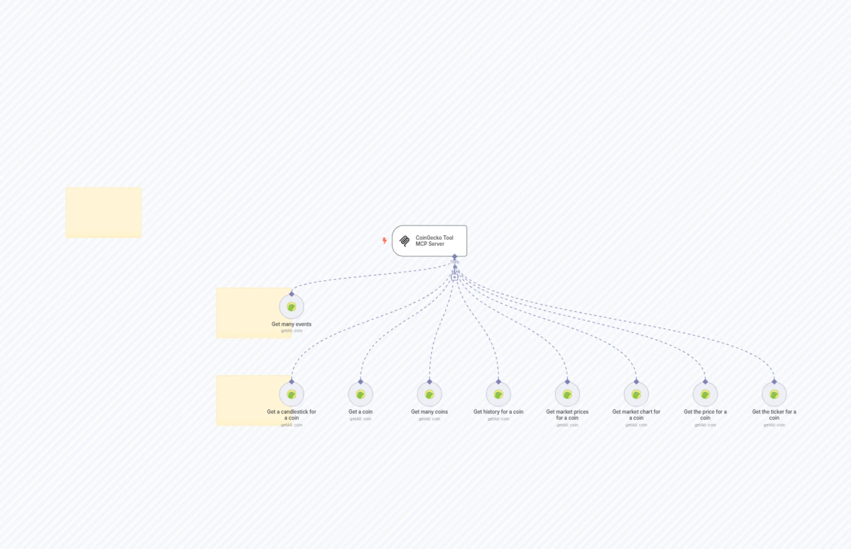CoinGecko Tool MCP Server