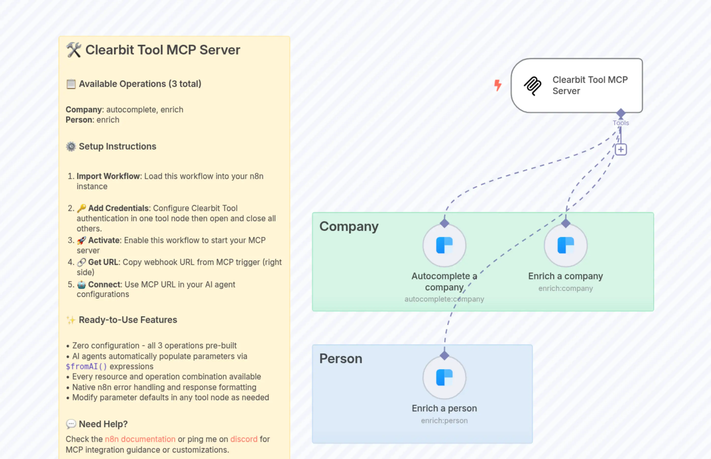 Clearbit Tool MCP Server